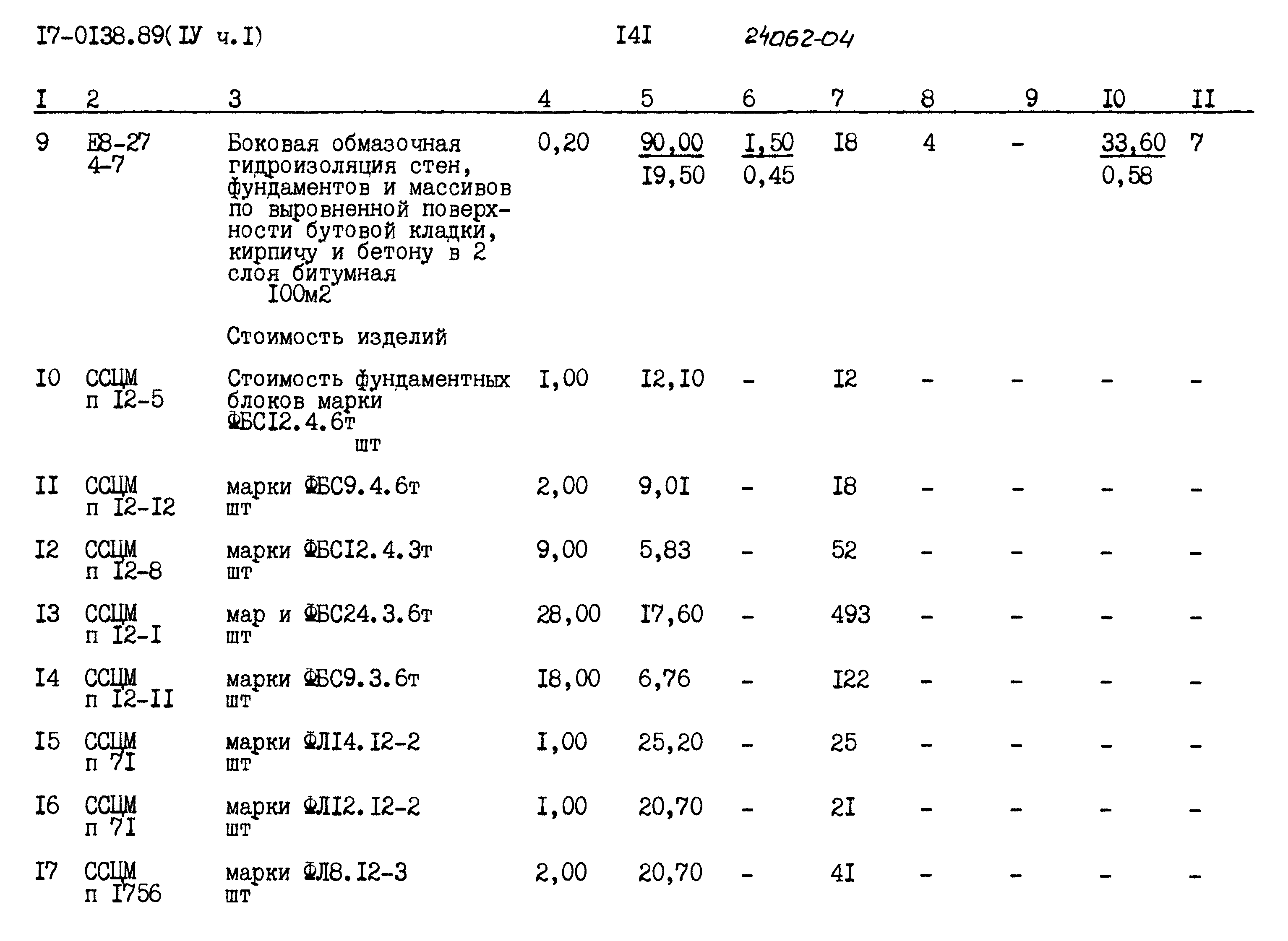 Типовой проект 17-0138.89