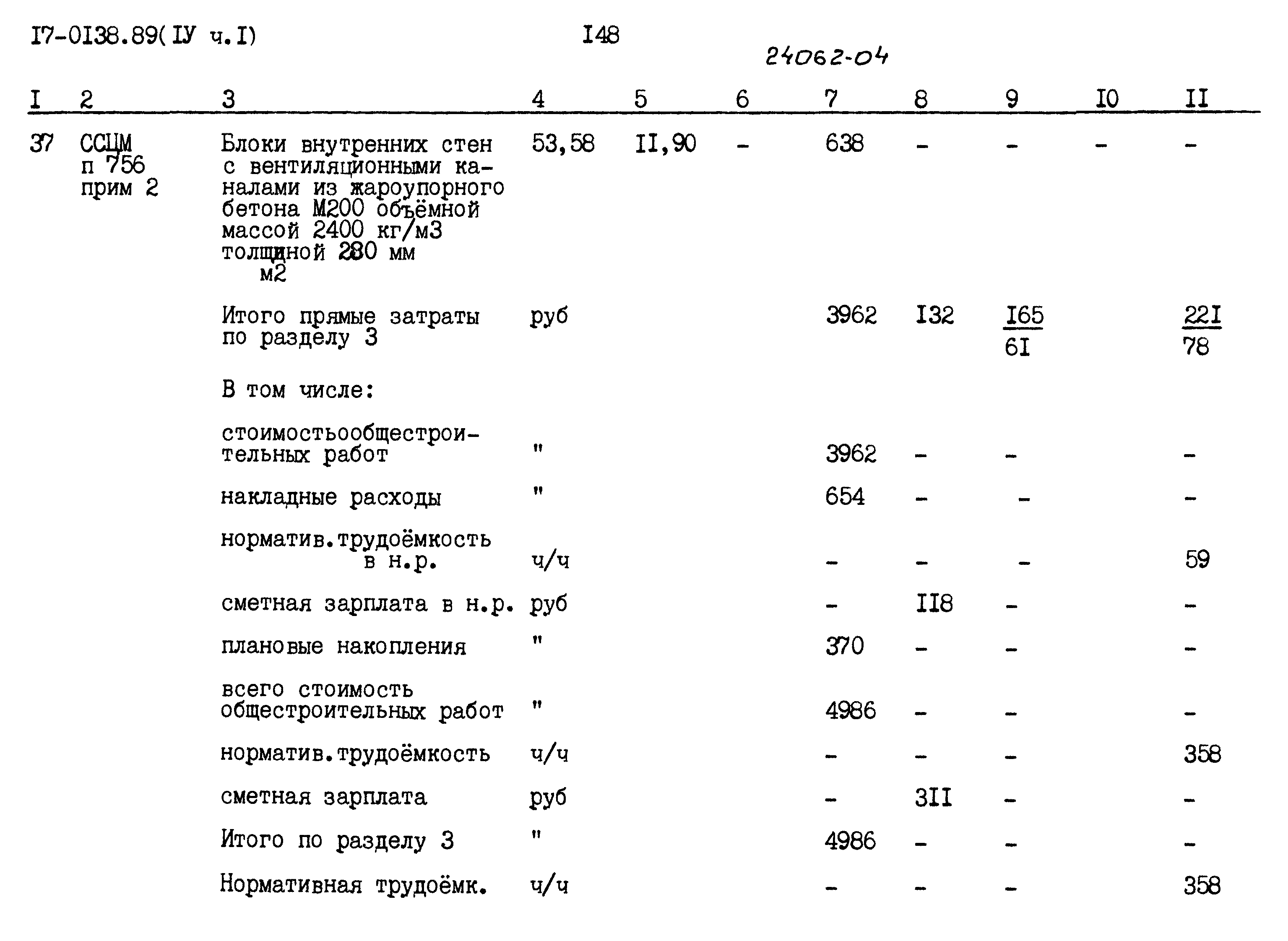 Типовой проект 17-0138.89