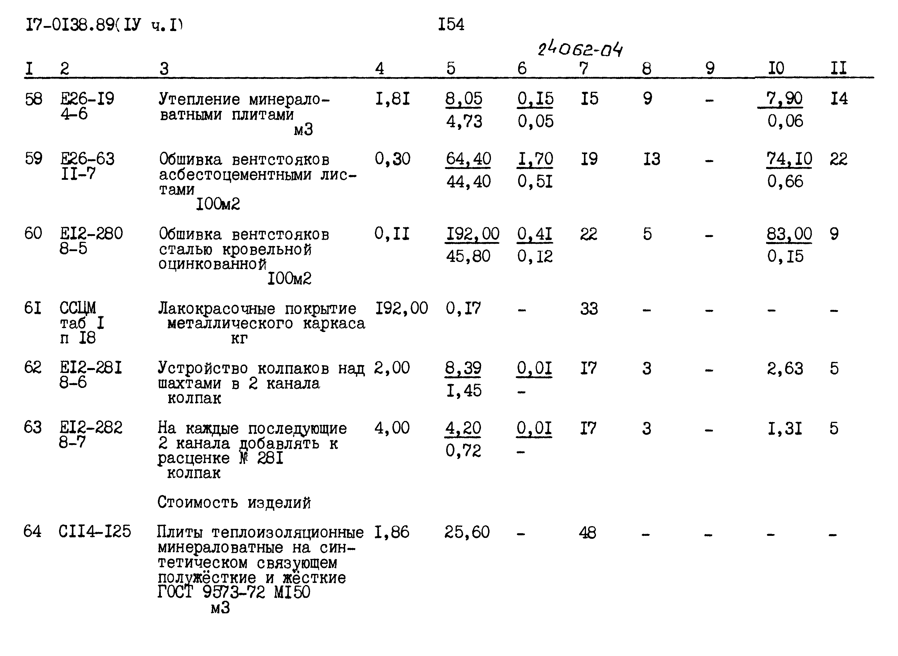 Типовой проект 17-0138.89