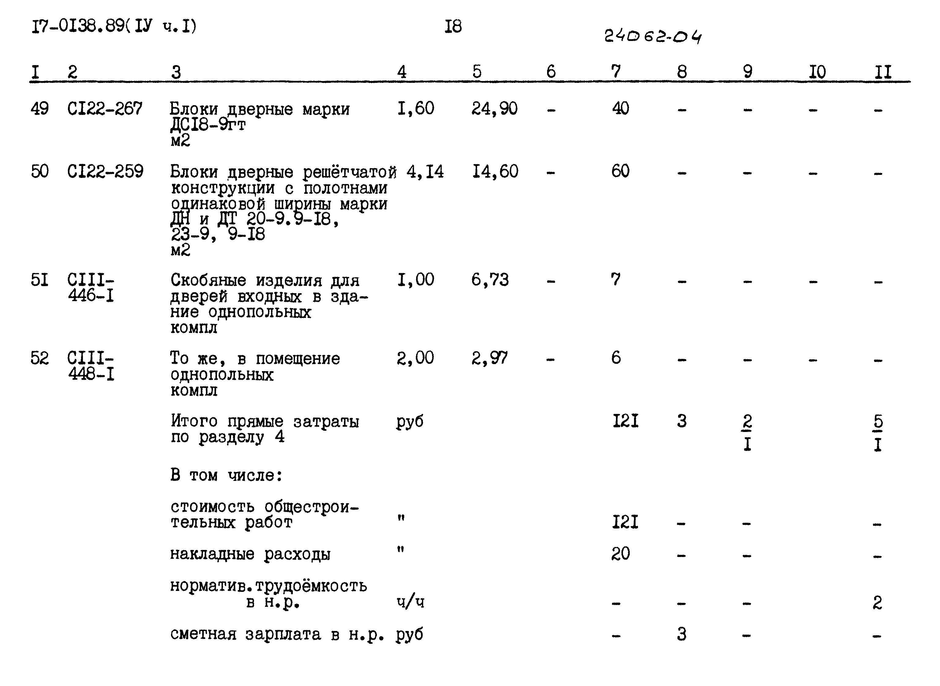 Типовой проект 17-0138.89