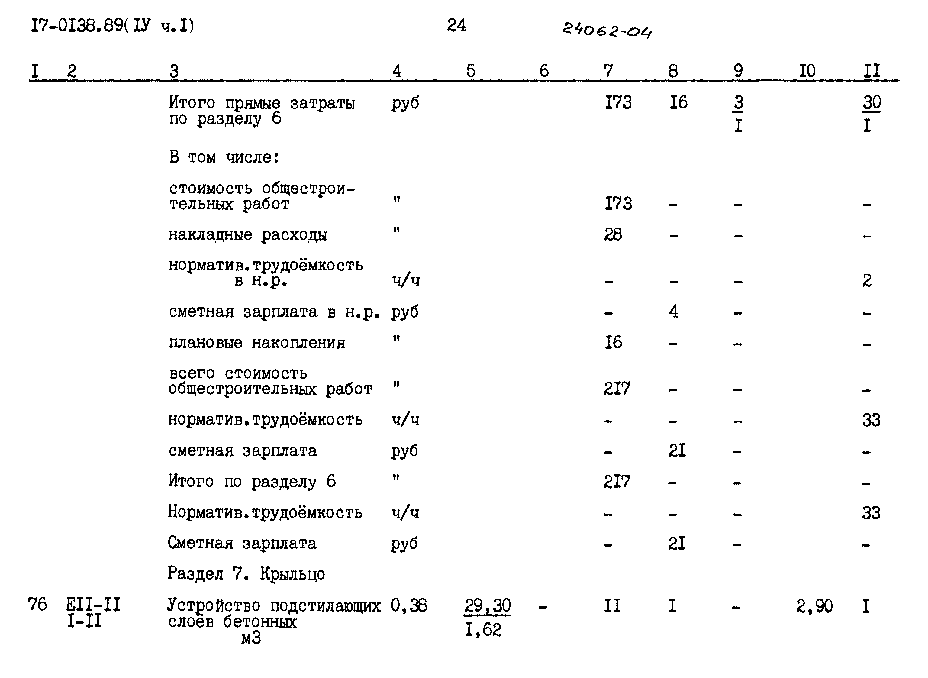 Типовой проект 17-0138.89