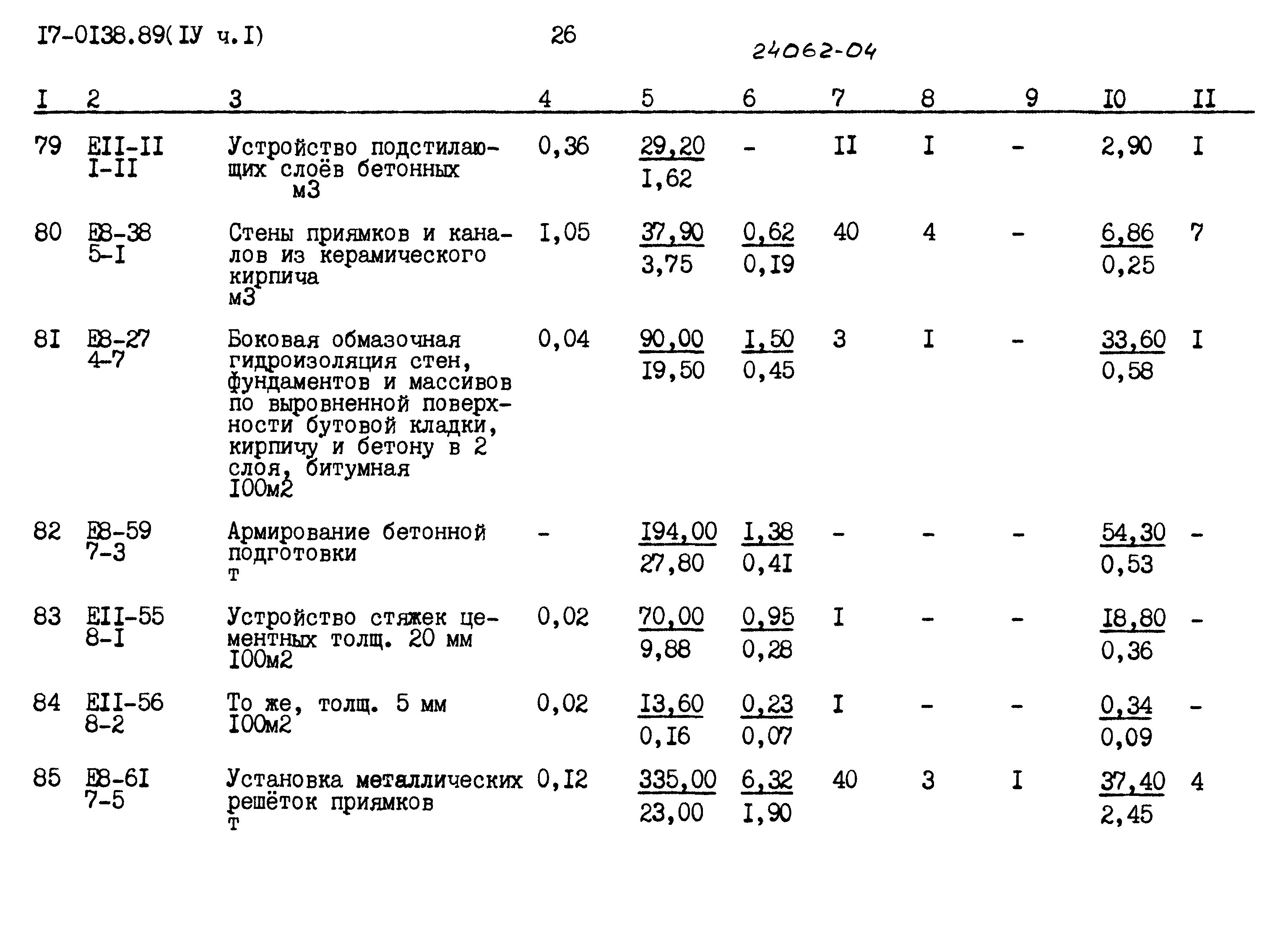 Типовой проект 17-0138.89