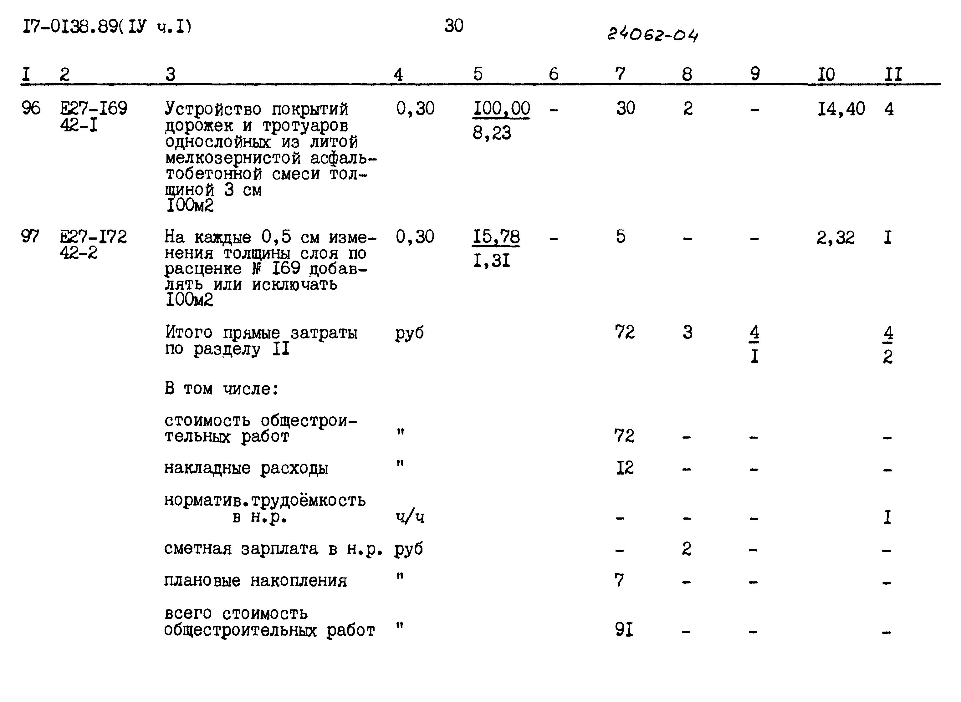 Типовой проект 17-0138.89