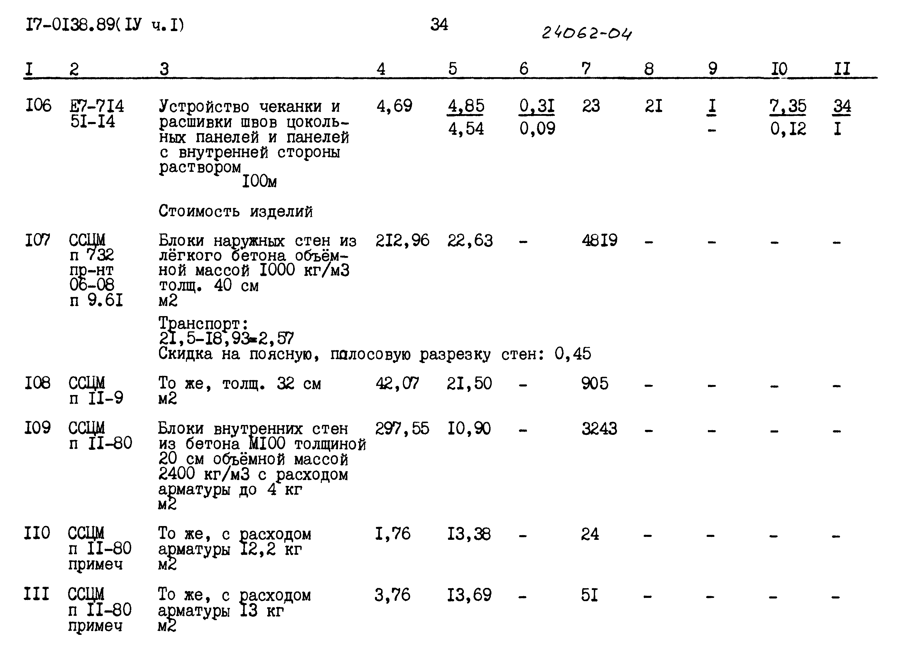 Типовой проект 17-0138.89