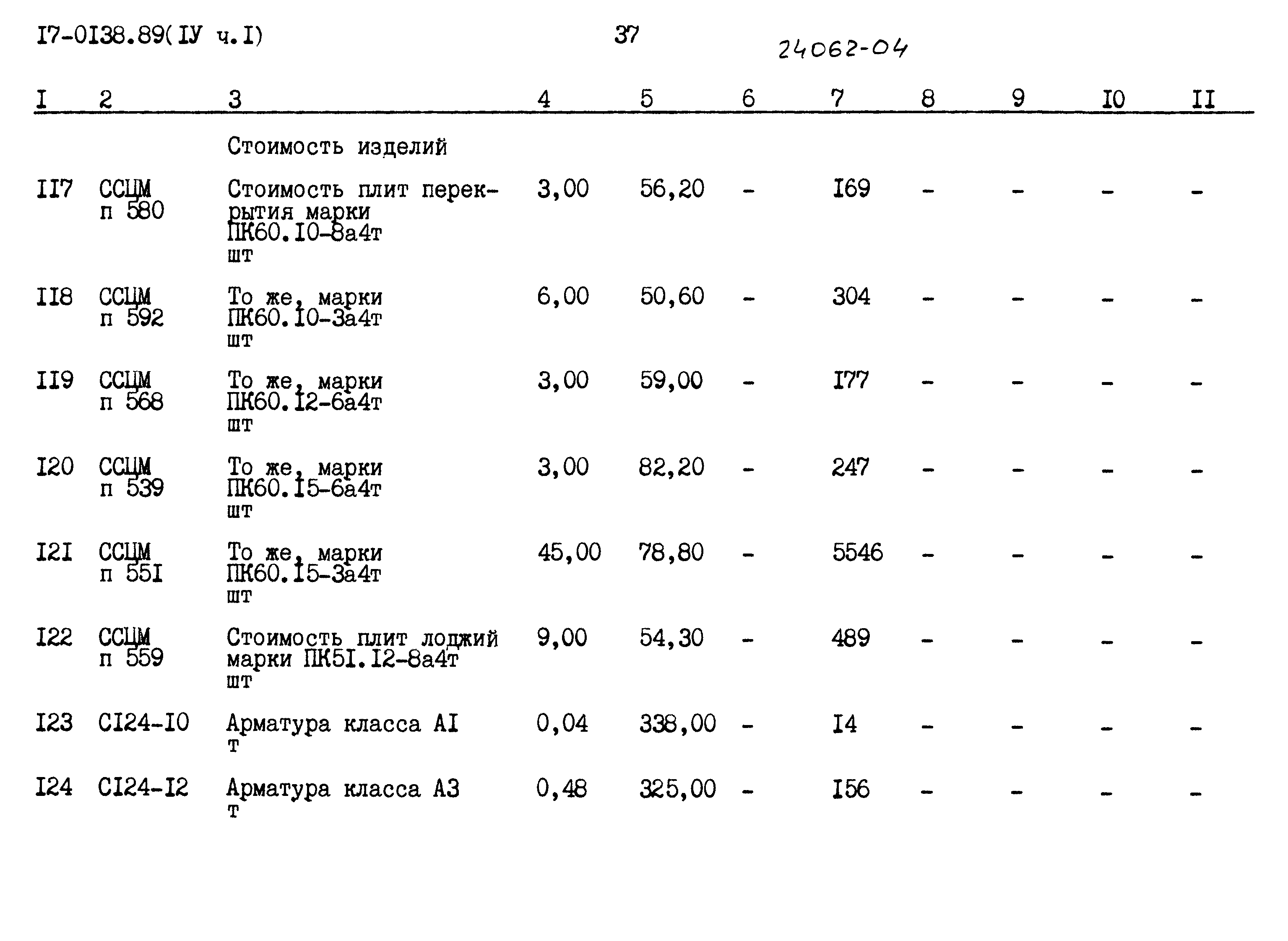 Типовой проект 17-0138.89