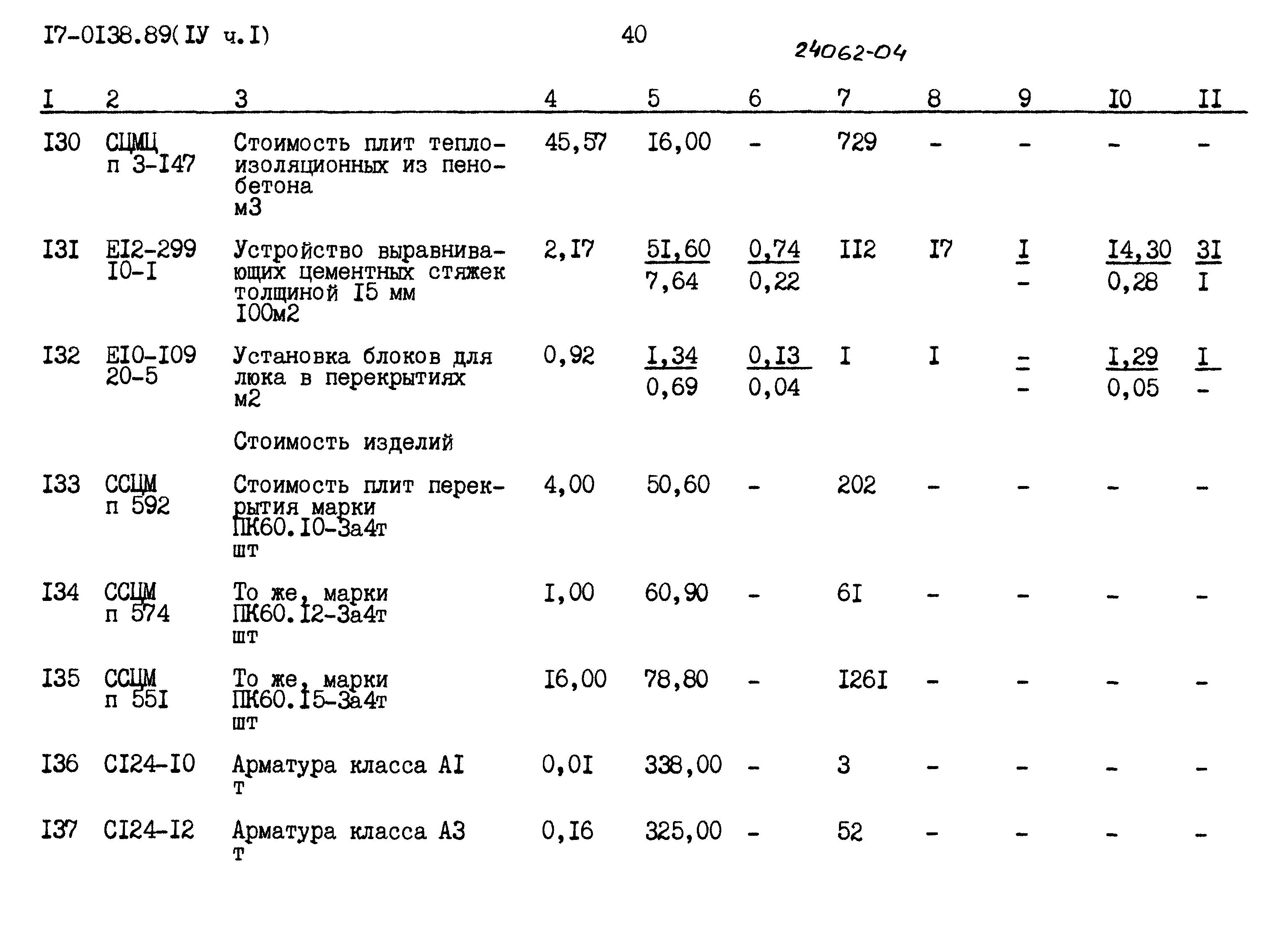 Типовой проект 17-0138.89