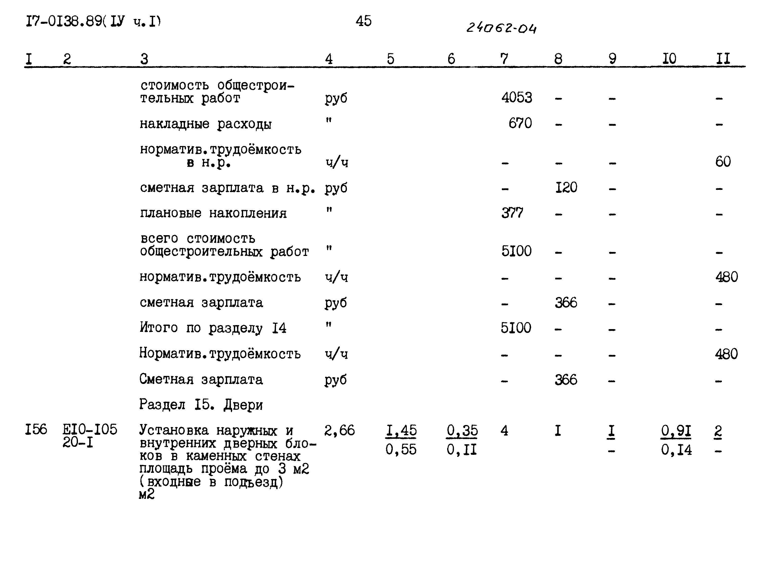 Типовой проект 17-0138.89