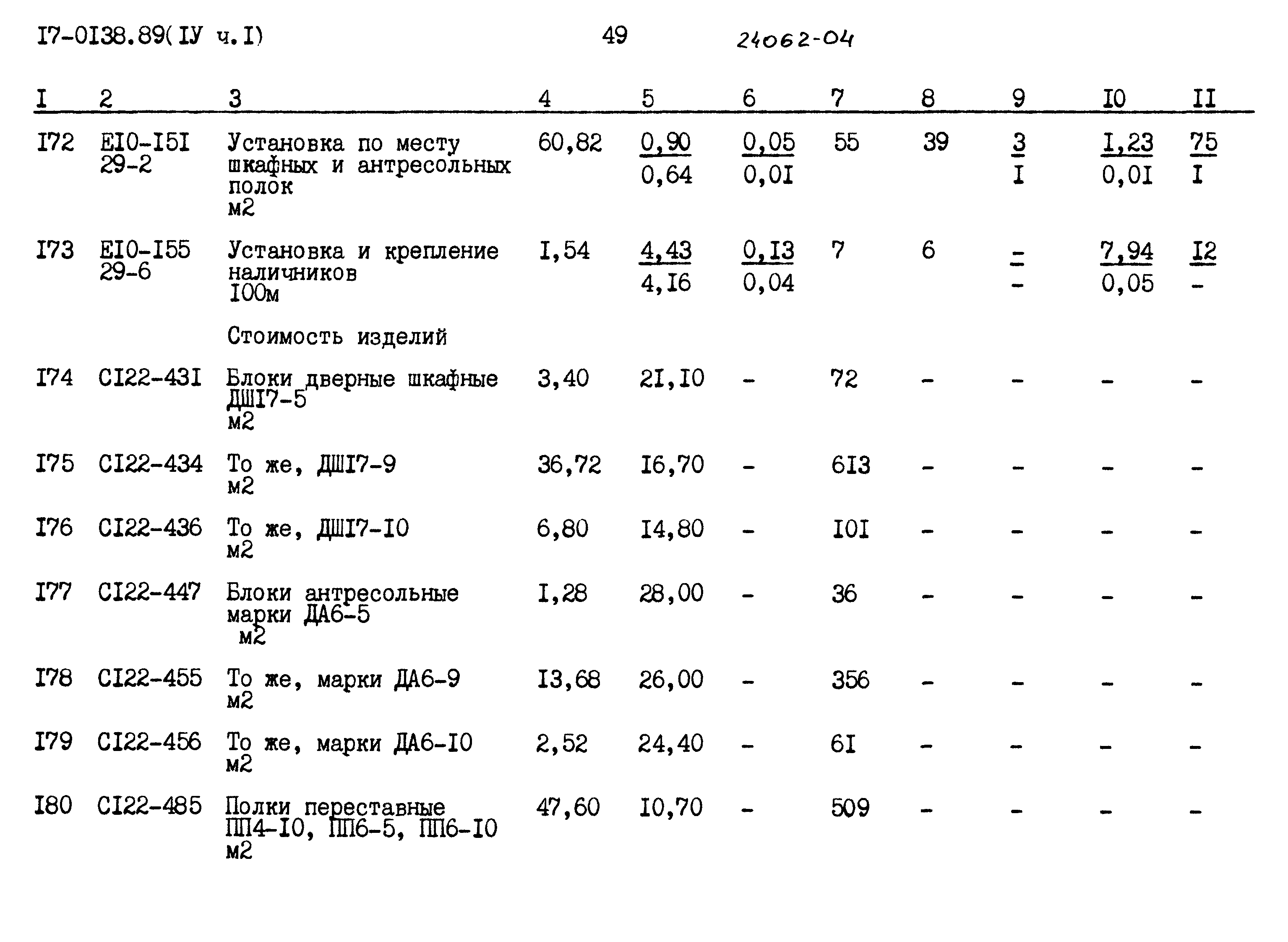 Типовой проект 17-0138.89