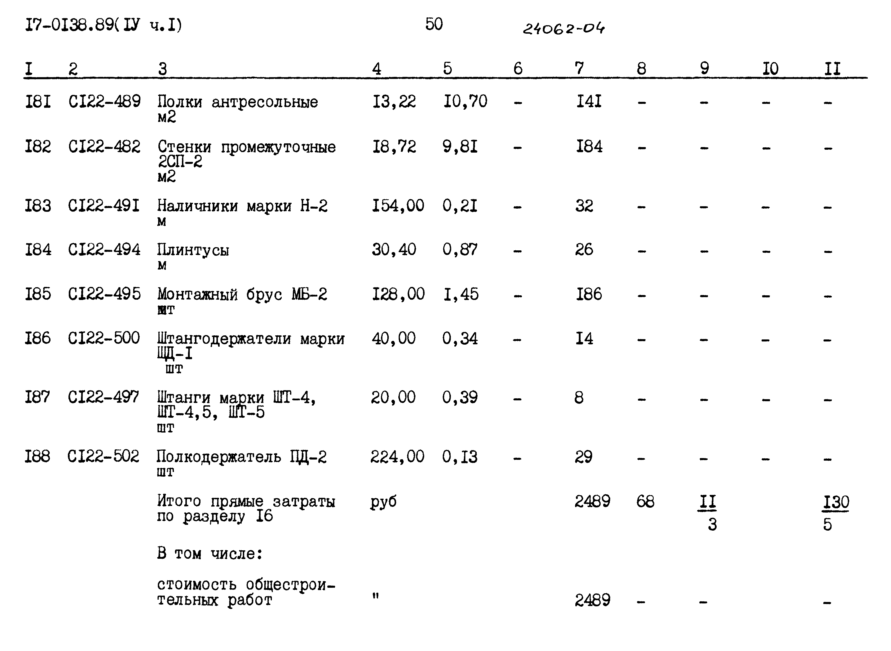 Типовой проект 17-0138.89