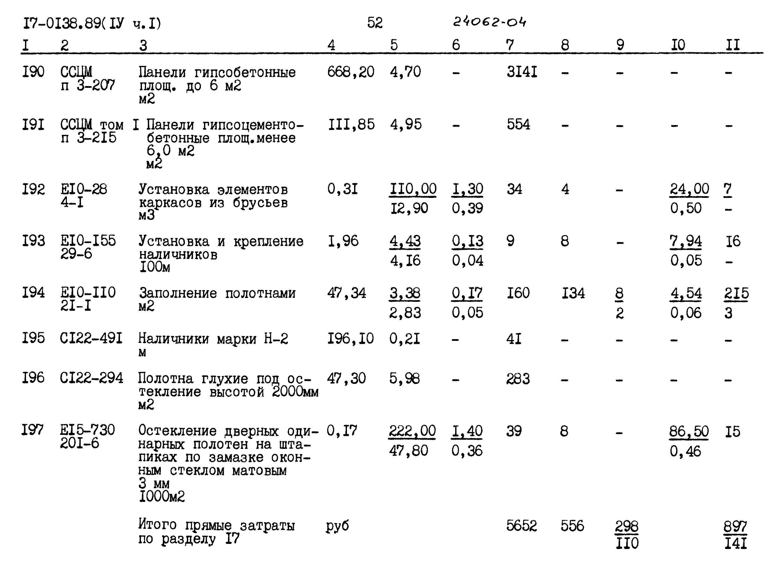 Типовой проект 17-0138.89