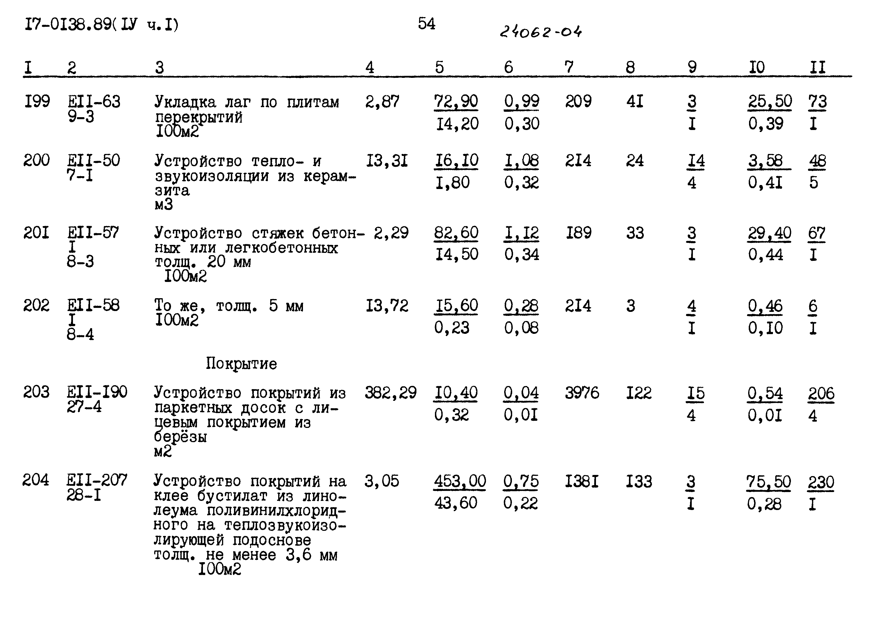 Типовой проект 17-0138.89