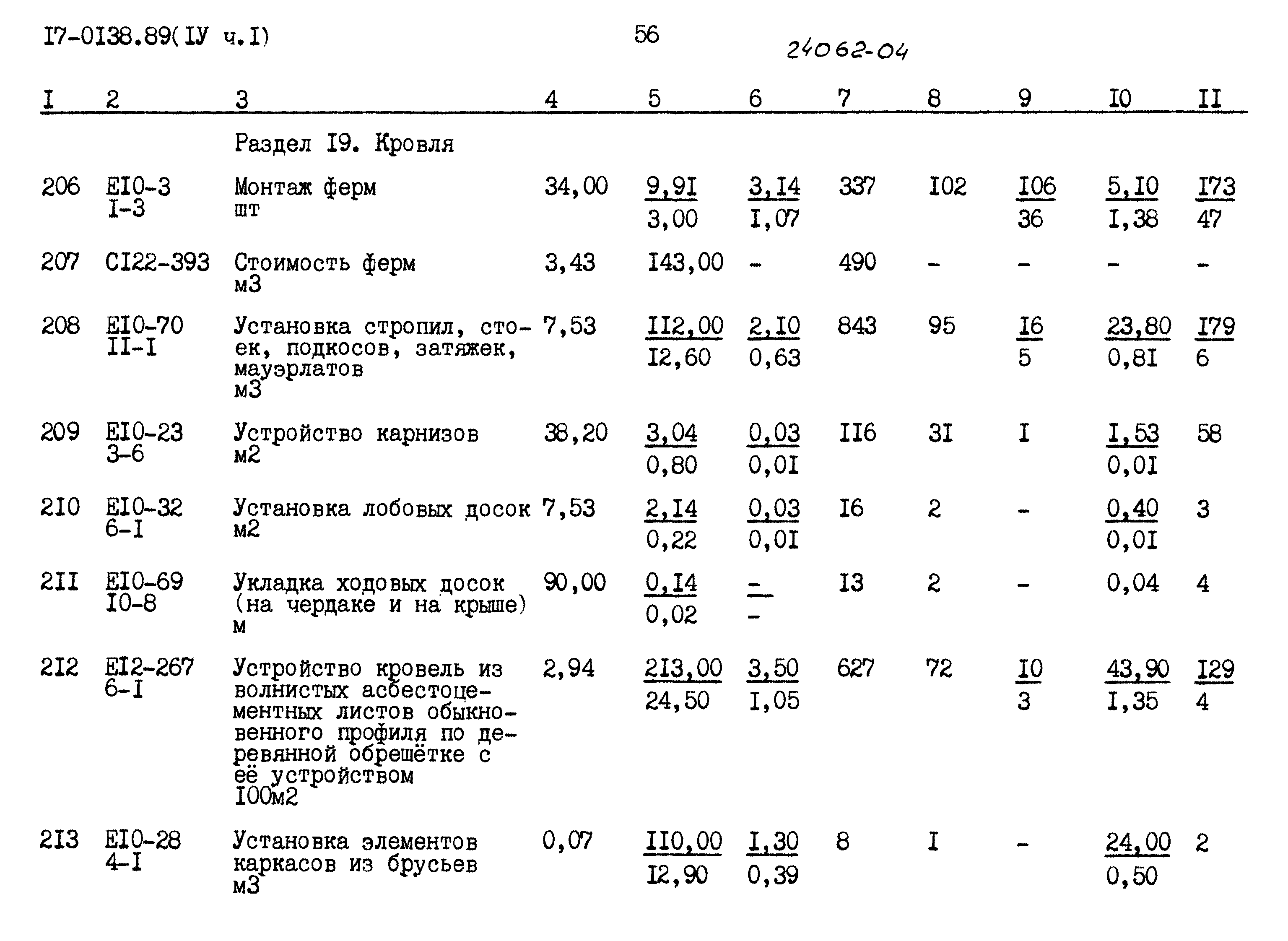 Типовой проект 17-0138.89