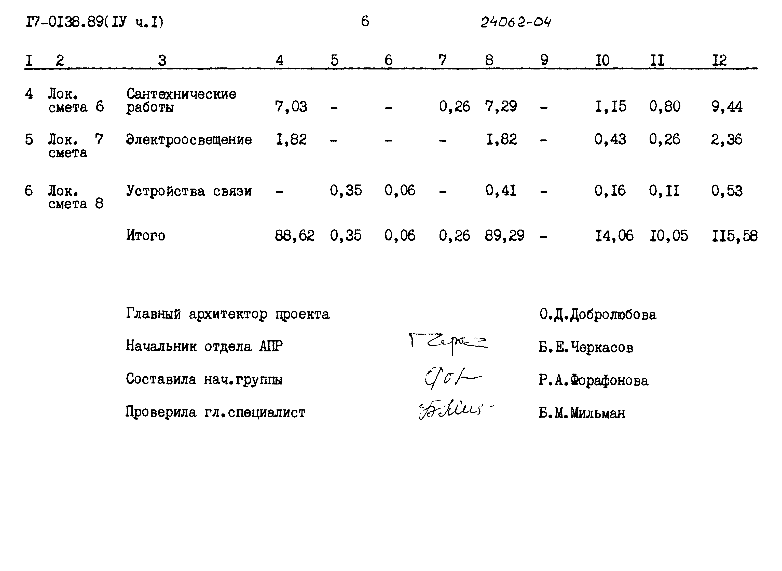 Типовой проект 17-0138.89