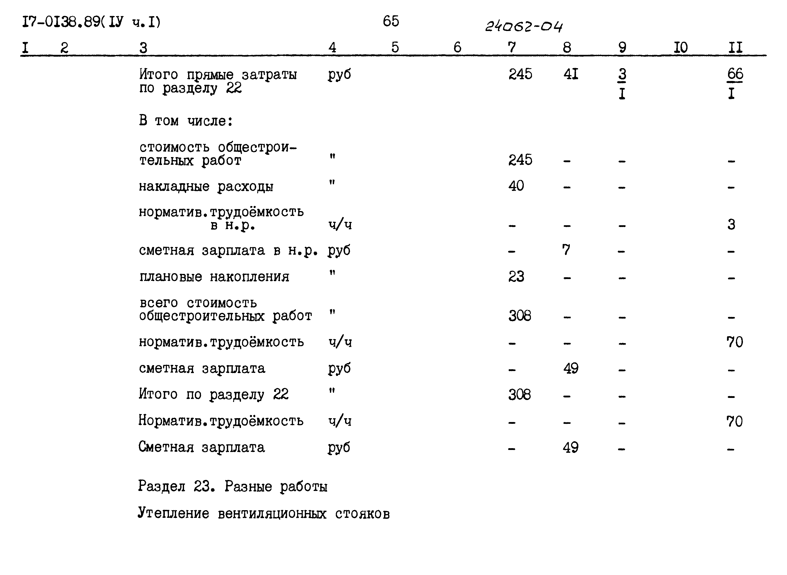 Типовой проект 17-0138.89