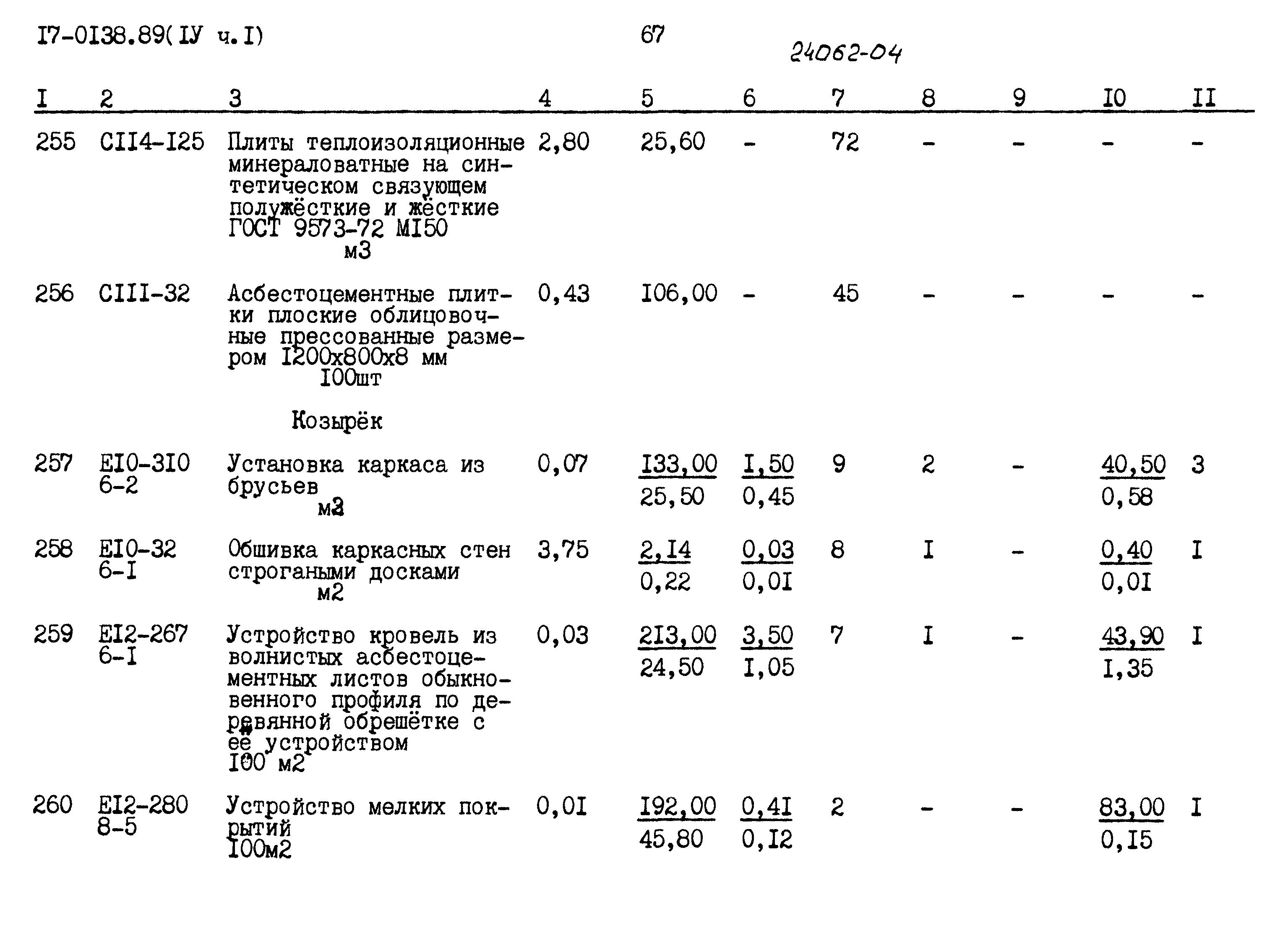 Типовой проект 17-0138.89