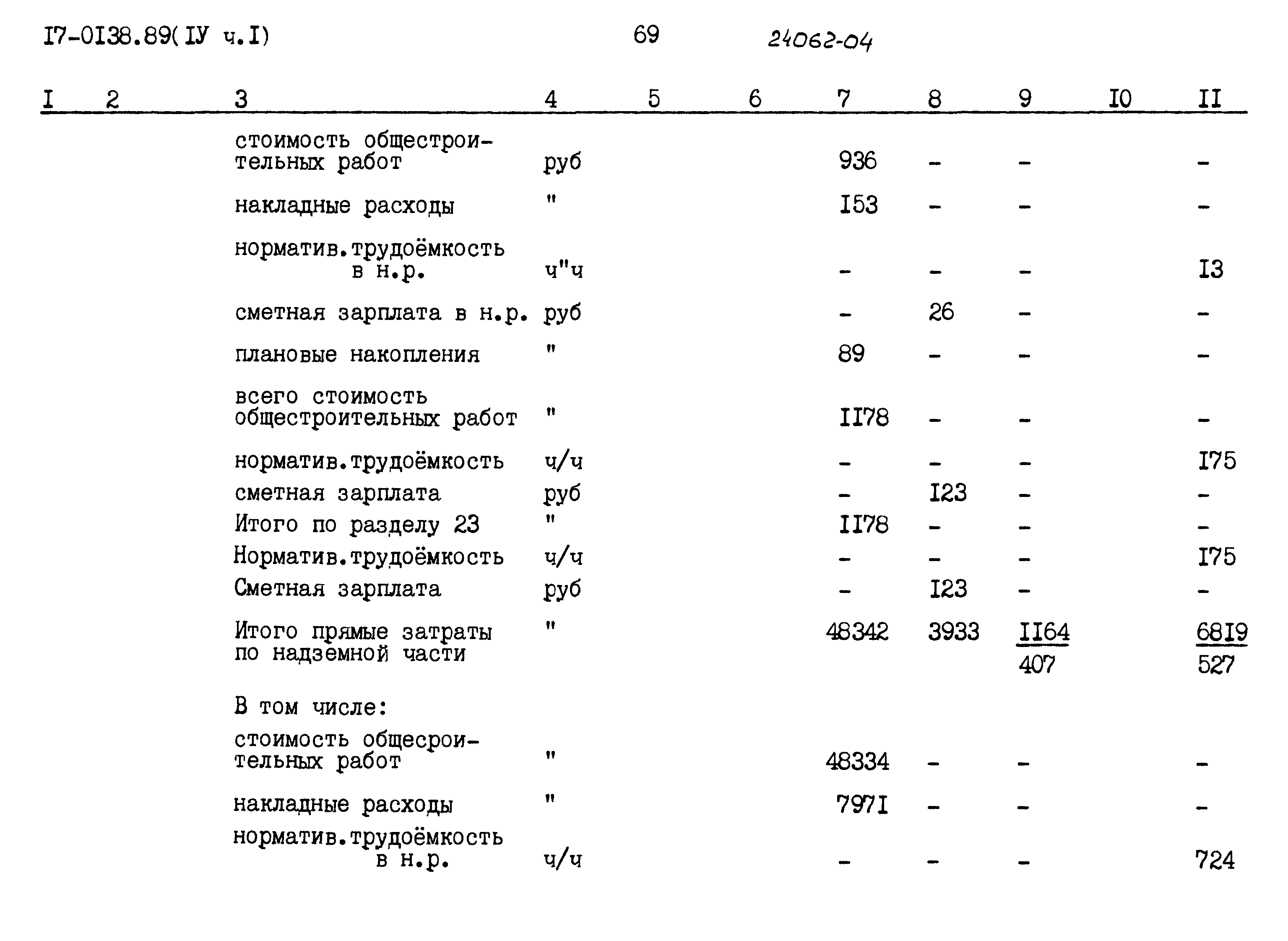 Типовой проект 17-0138.89