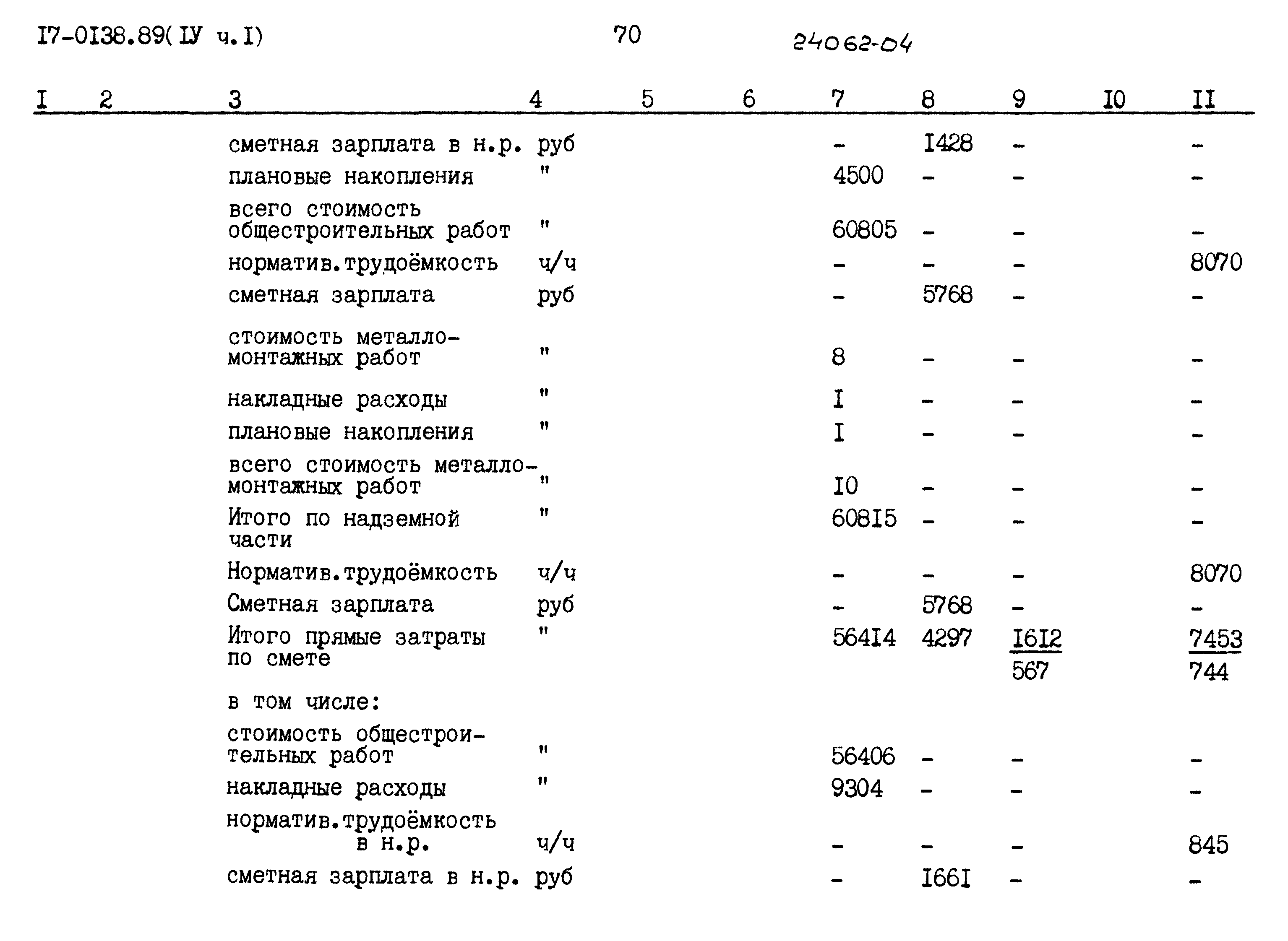 Типовой проект 17-0138.89