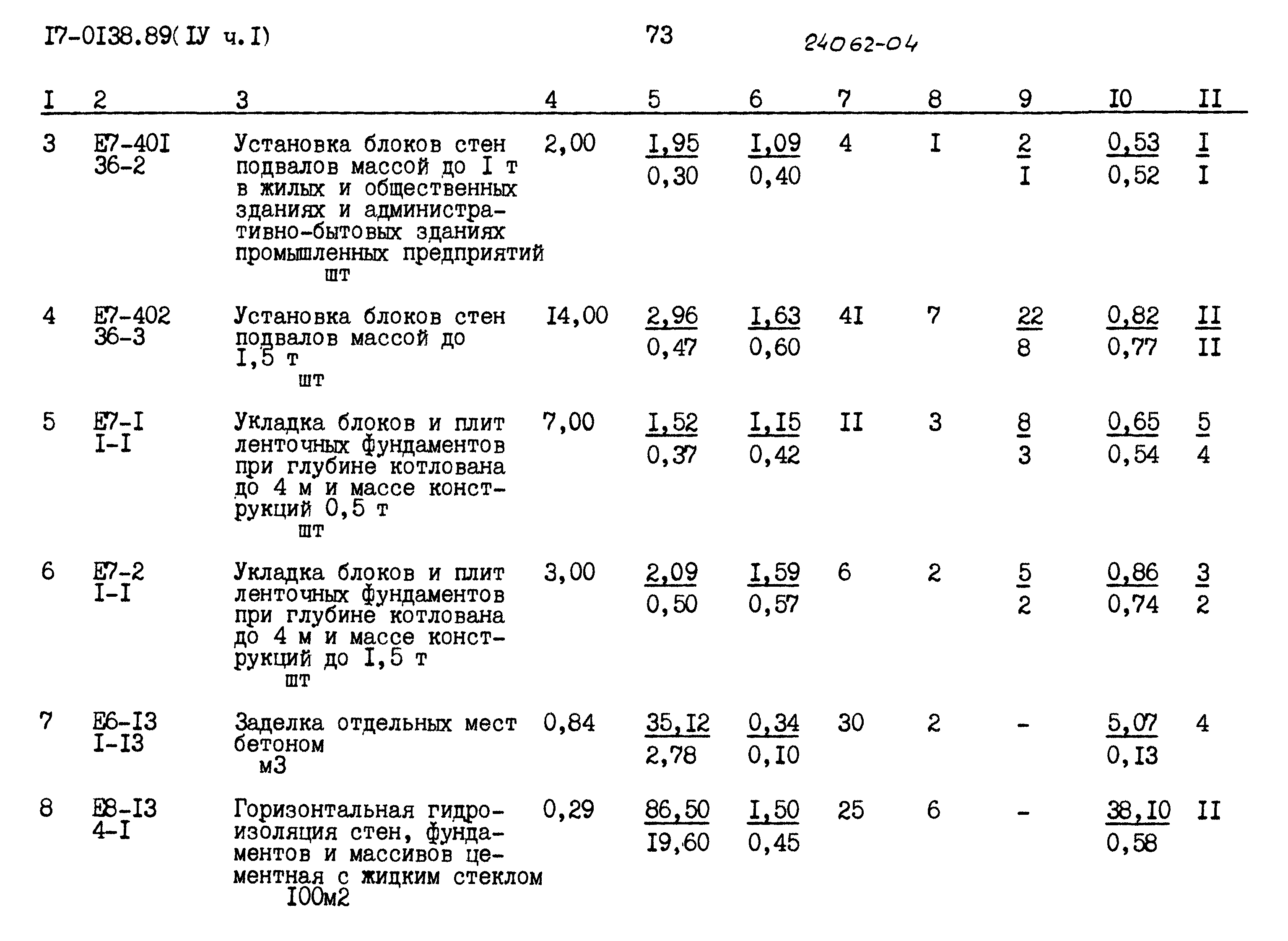 Типовой проект 17-0138.89