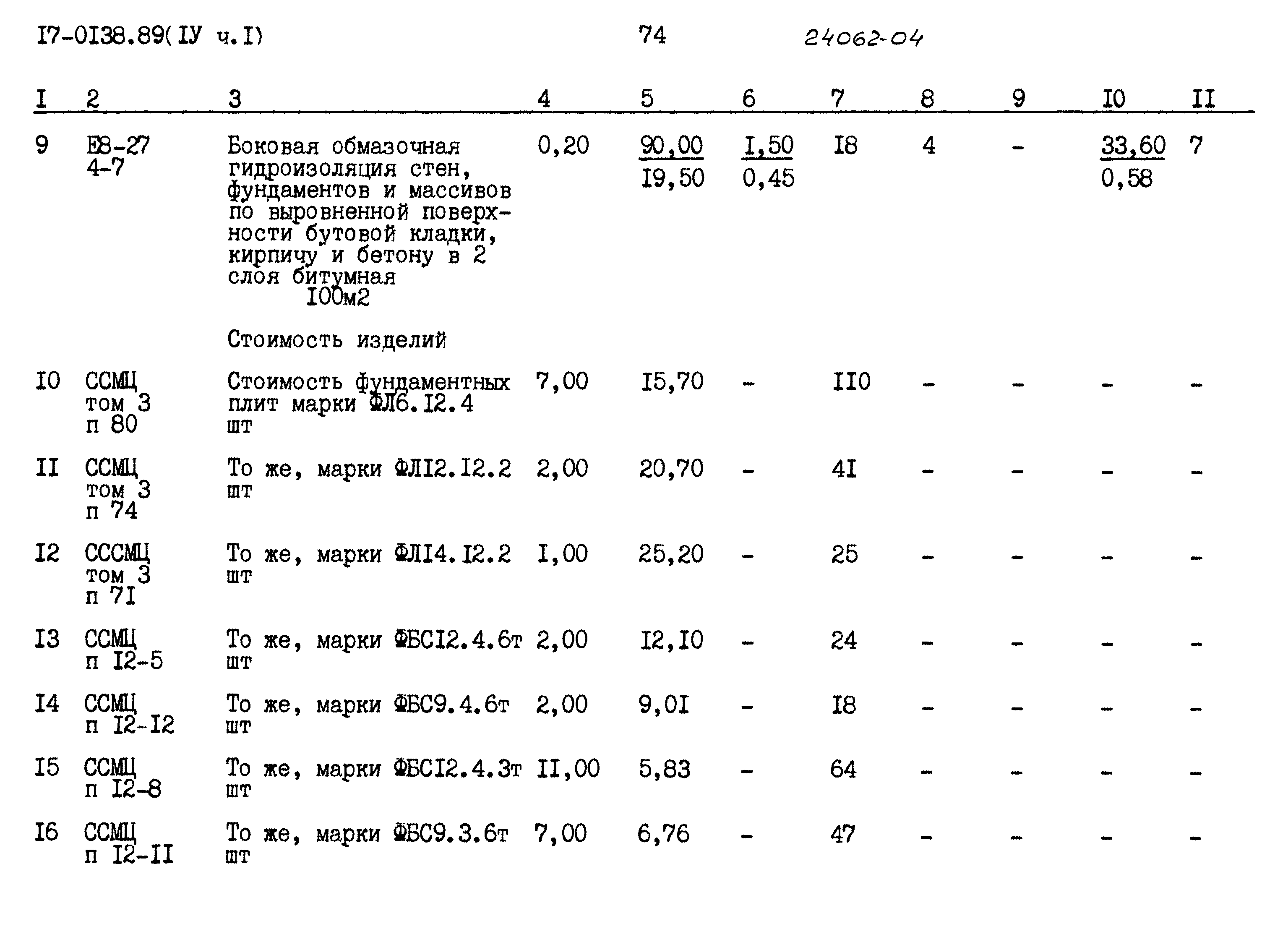 Типовой проект 17-0138.89