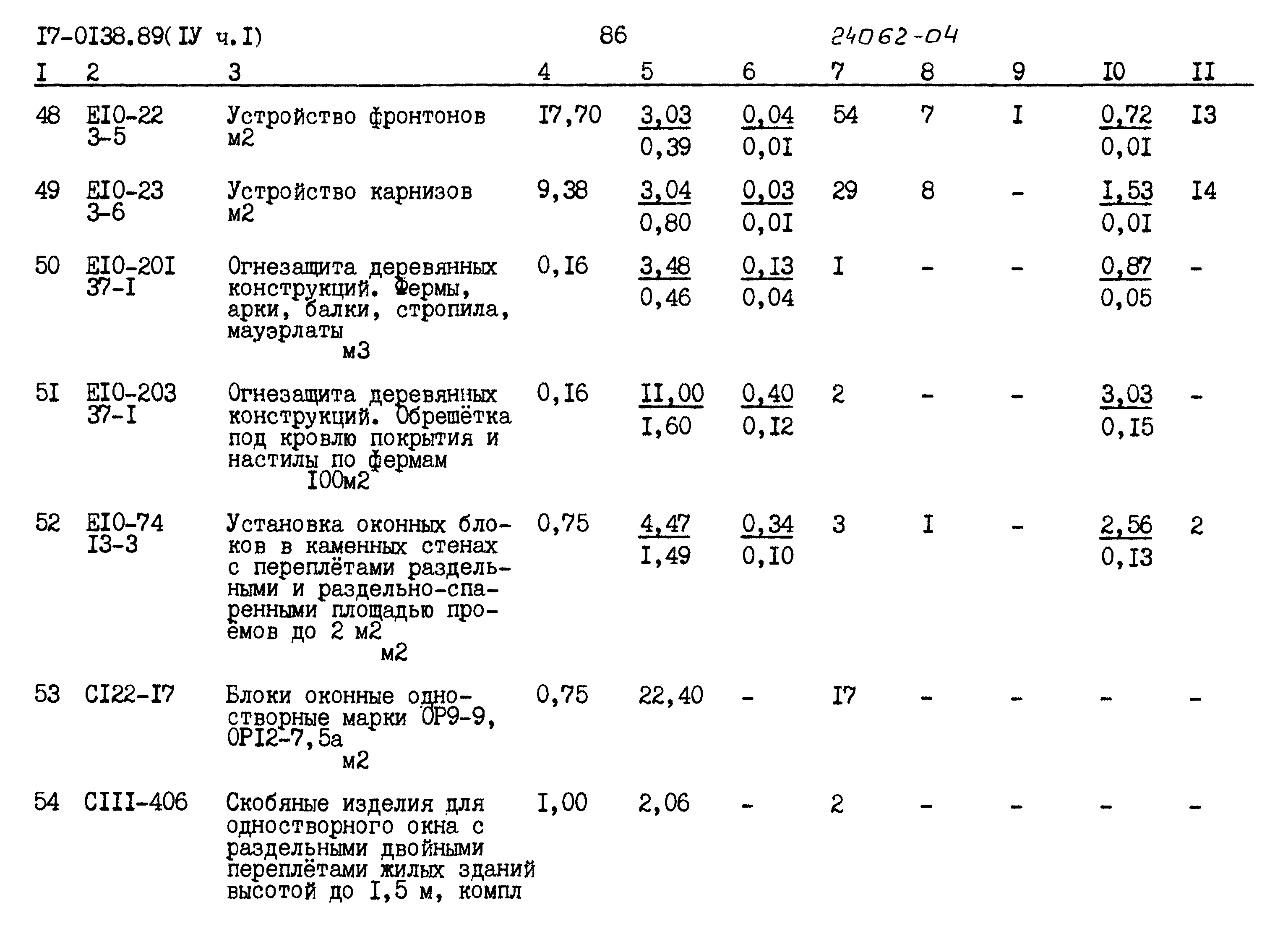 Типовой проект 17-0138.89