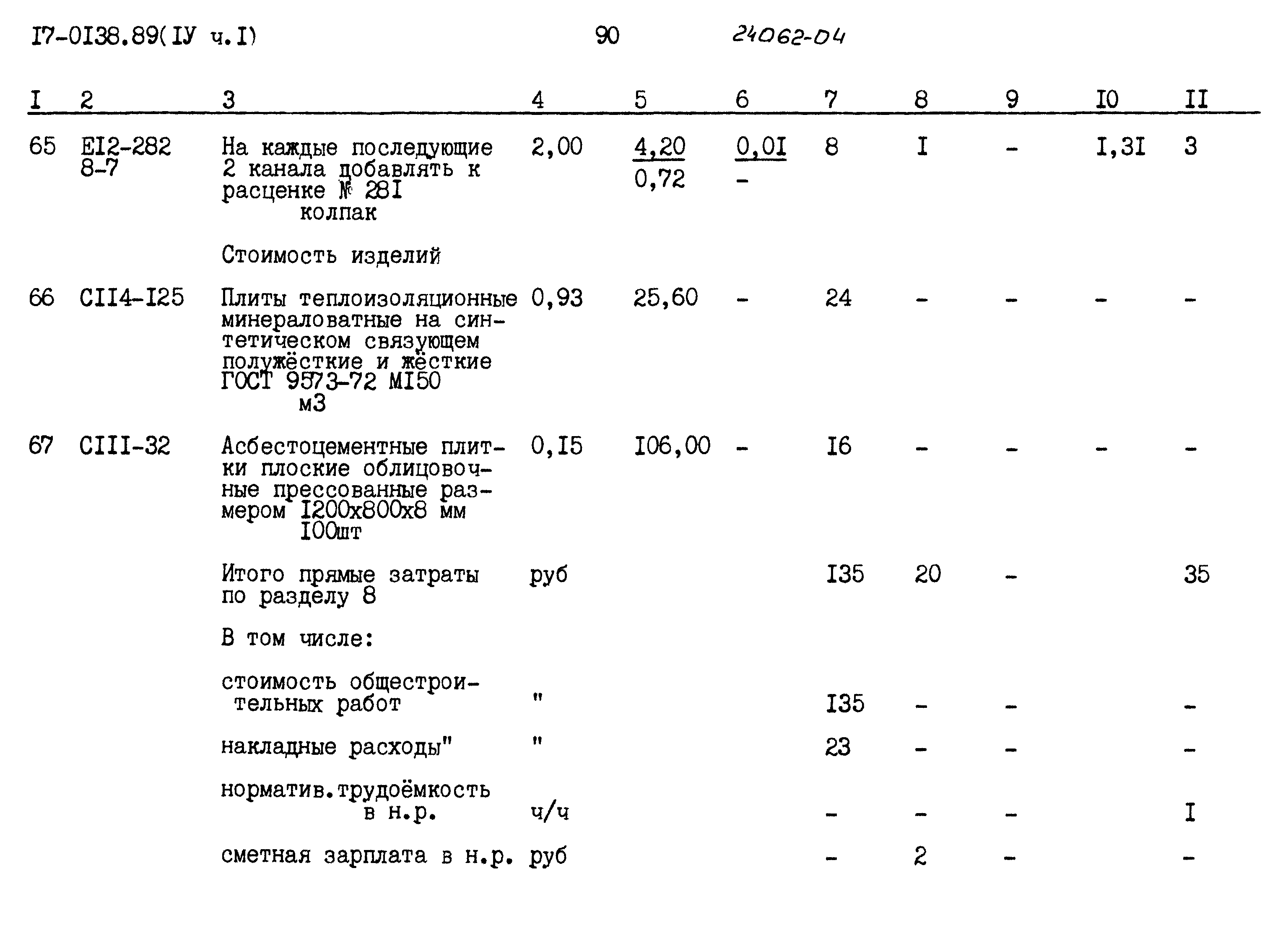 Типовой проект 17-0138.89