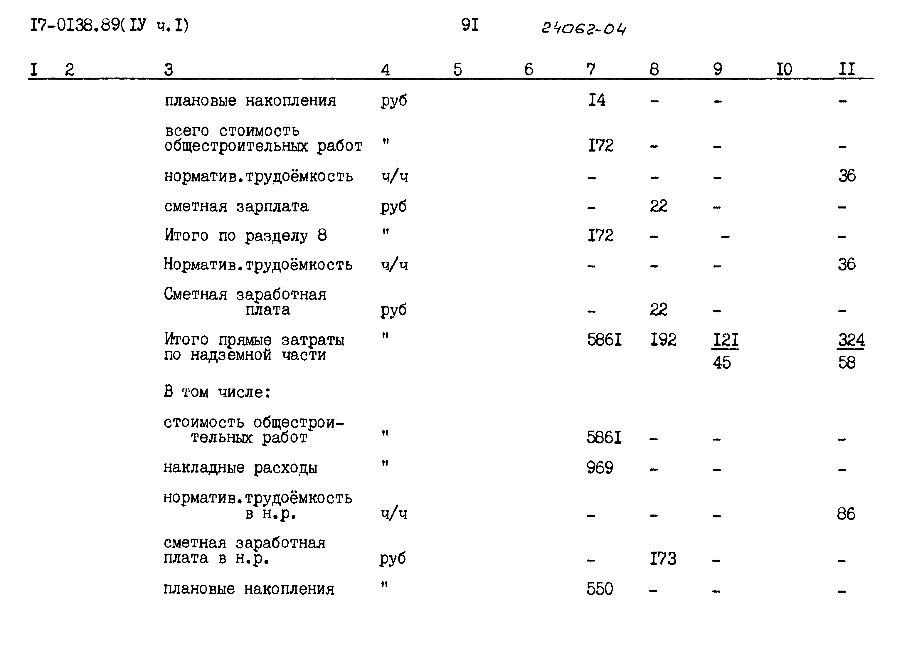 Типовой проект 17-0138.89