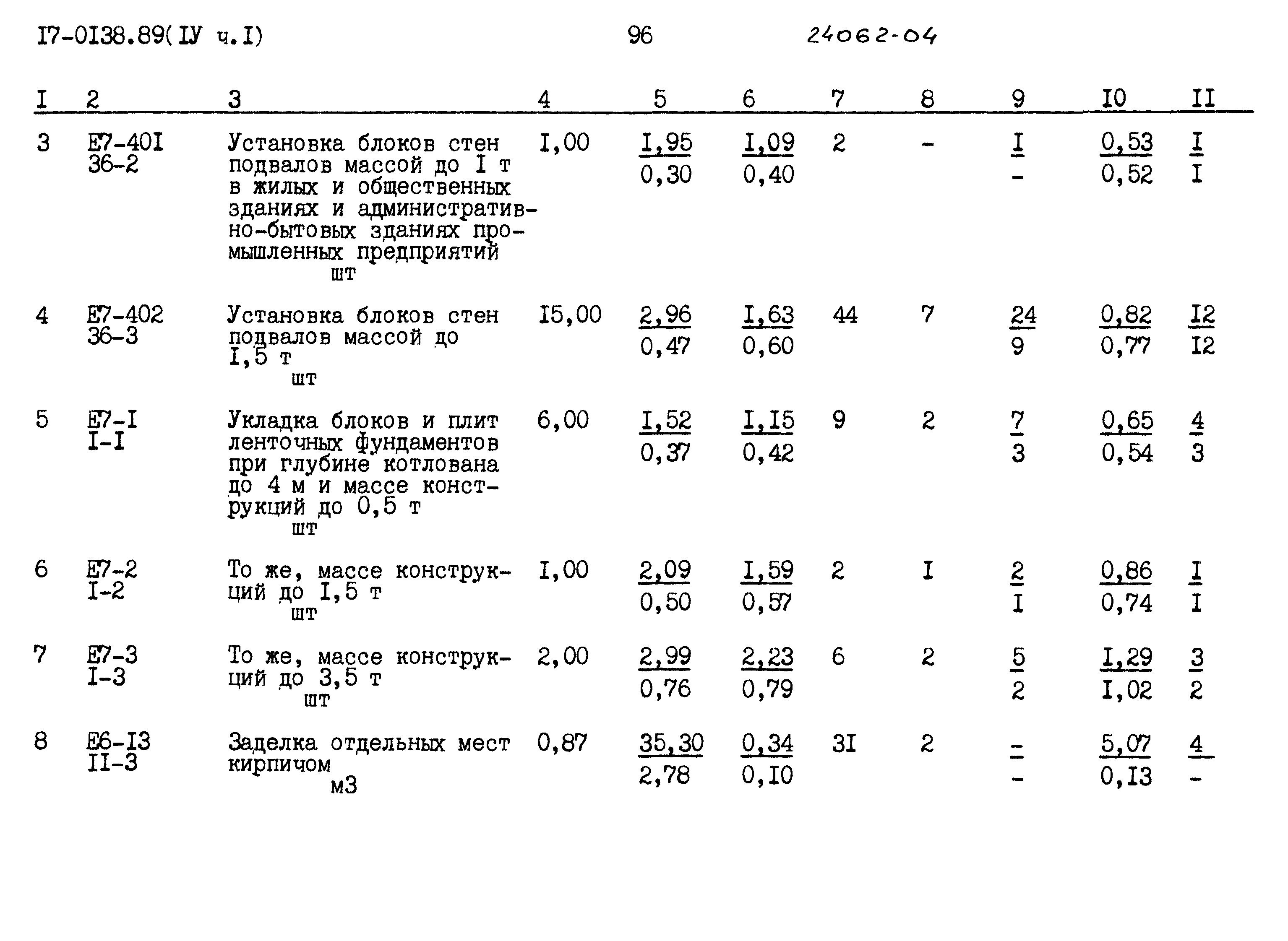 Типовой проект 17-0138.89