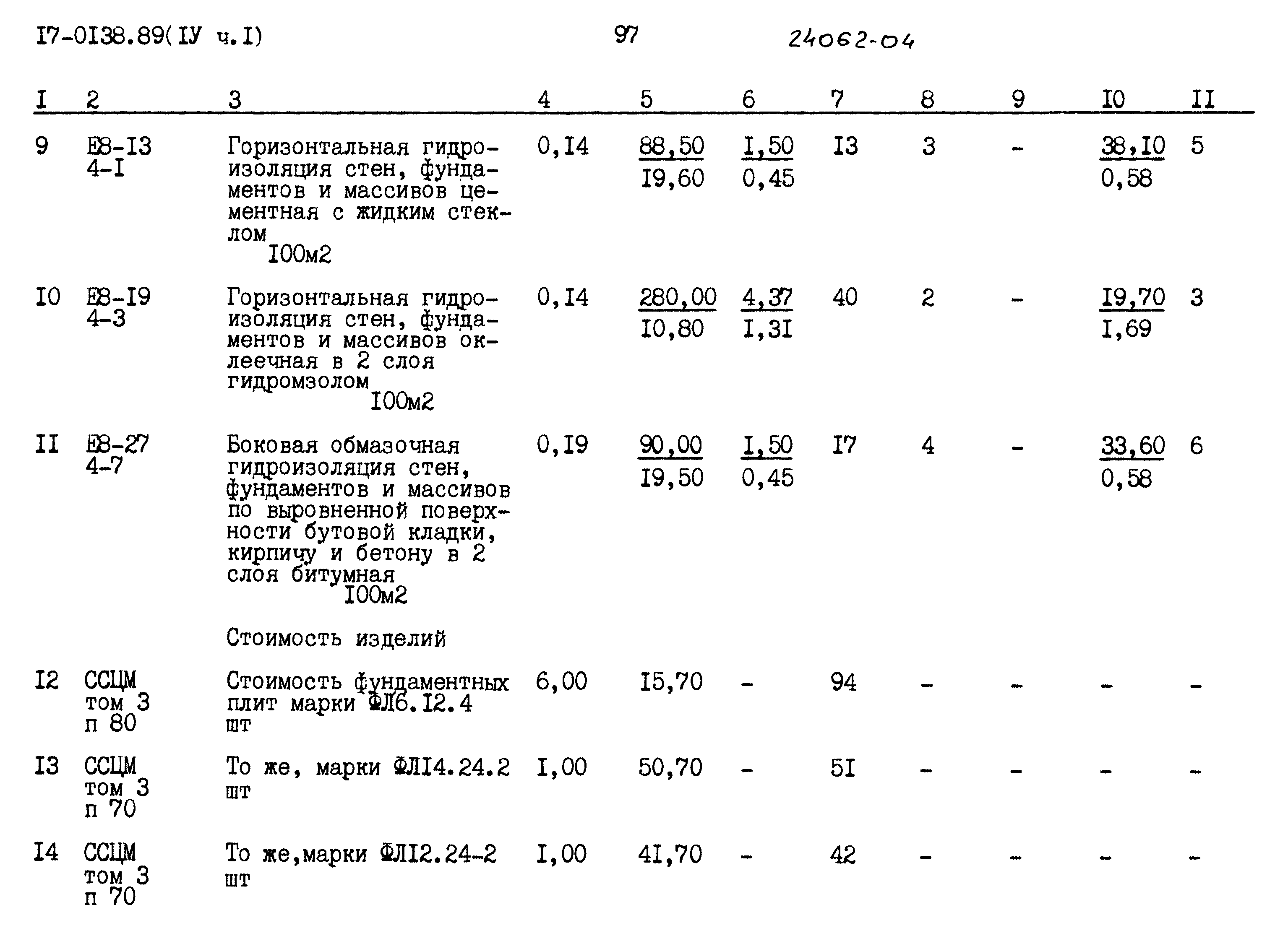 Типовой проект 17-0138.89