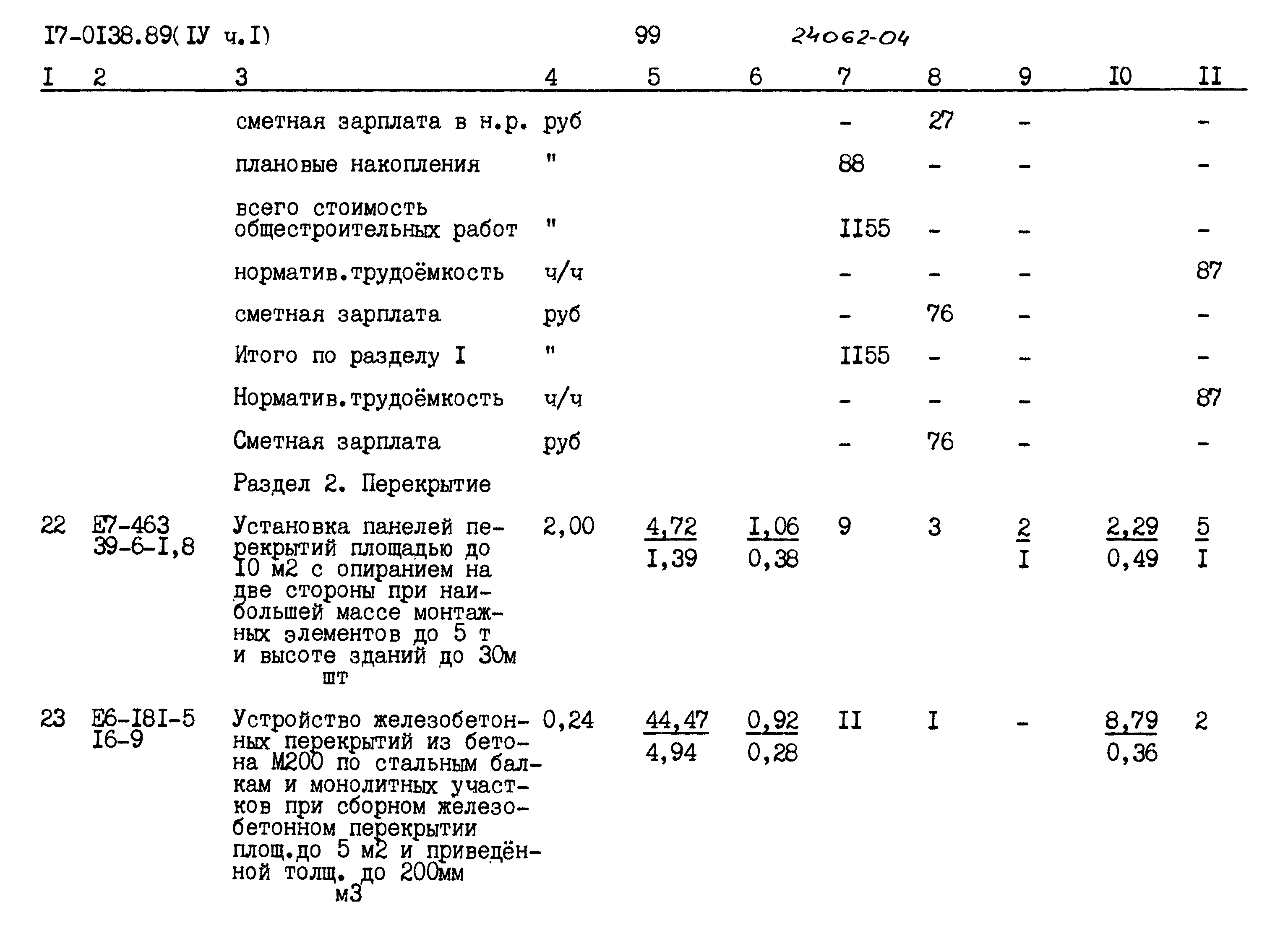 Типовой проект 17-0138.89