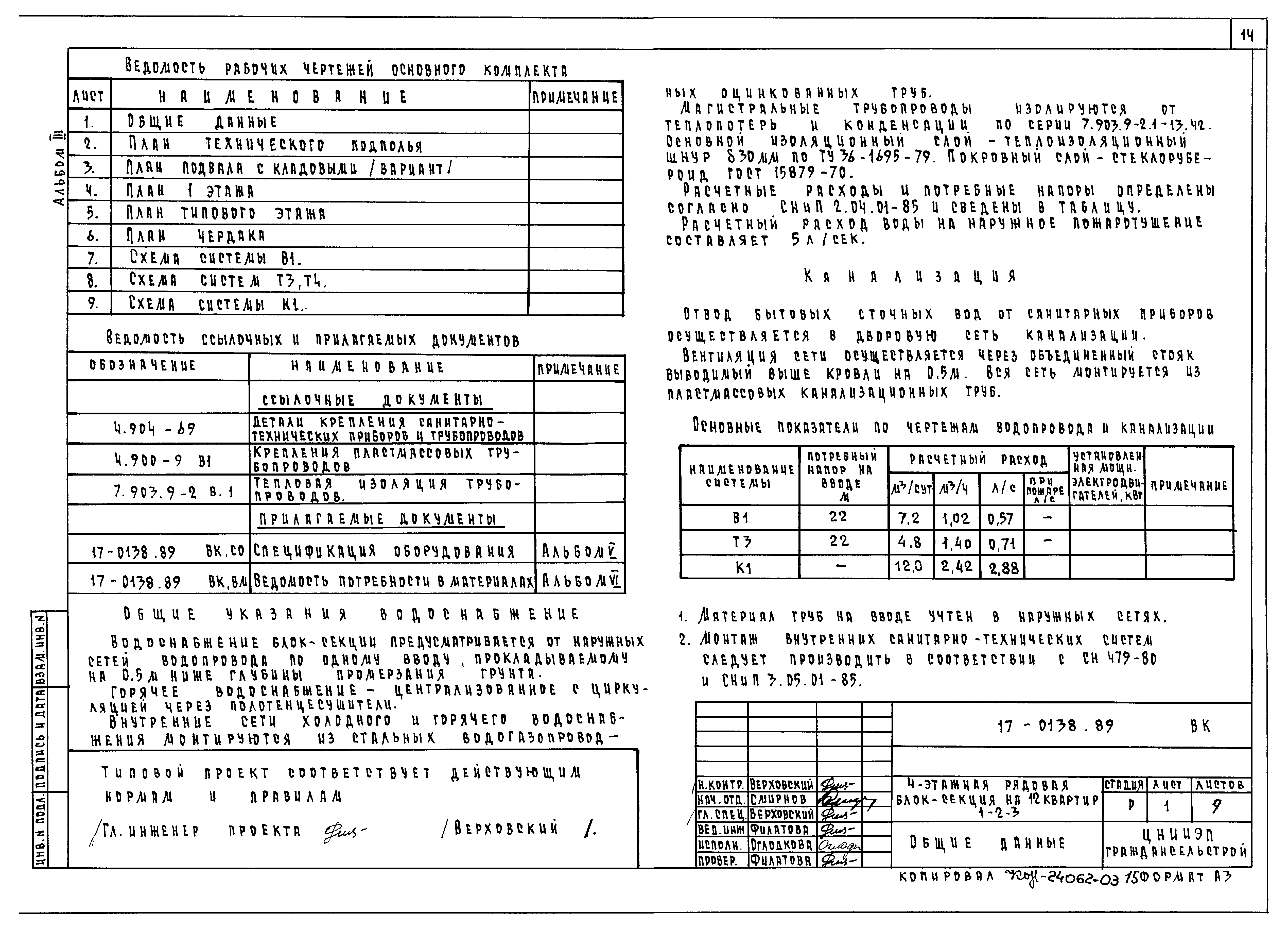 Типовой проект 17-0138.89