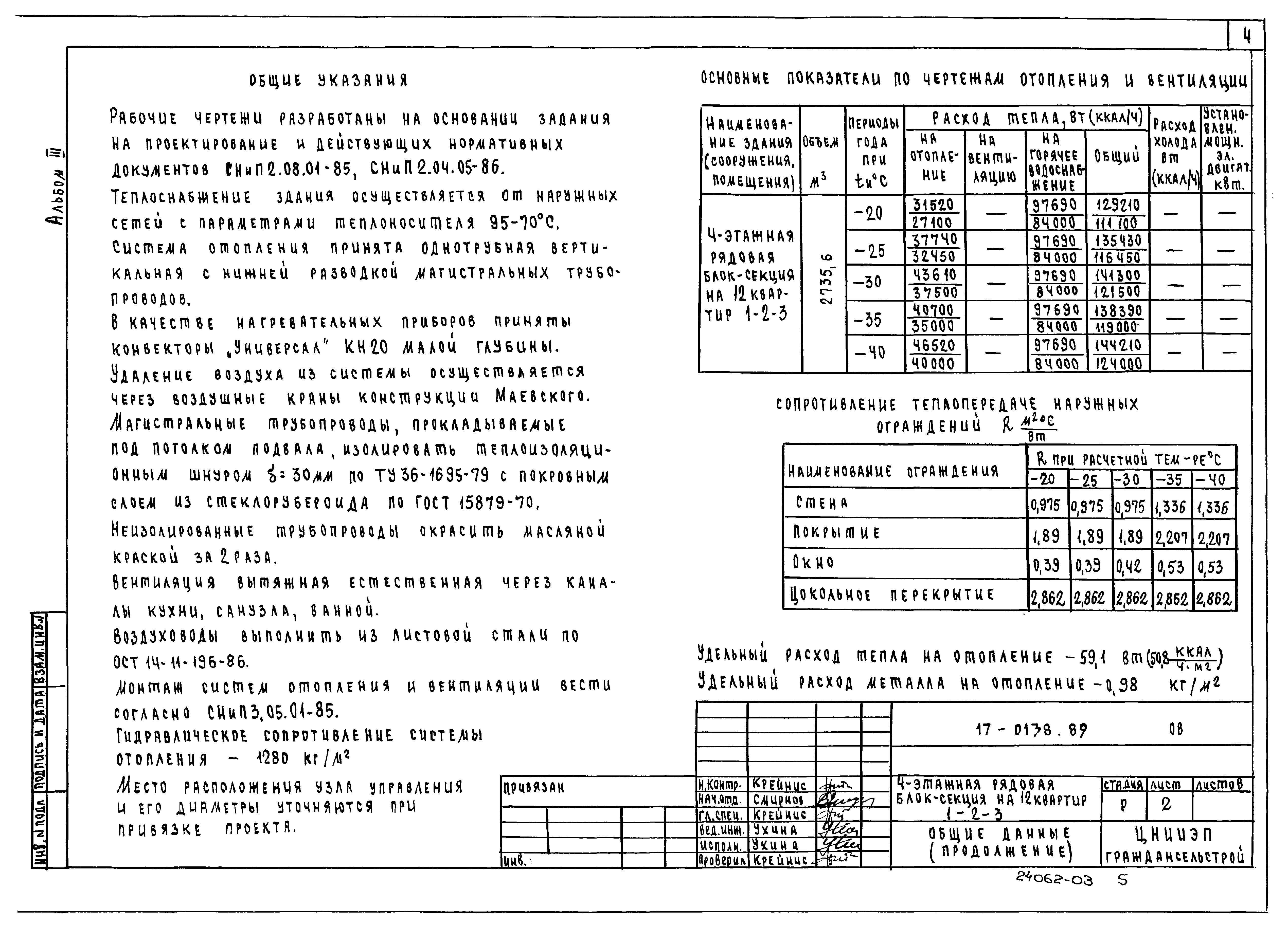 Типовой проект 17-0138.89