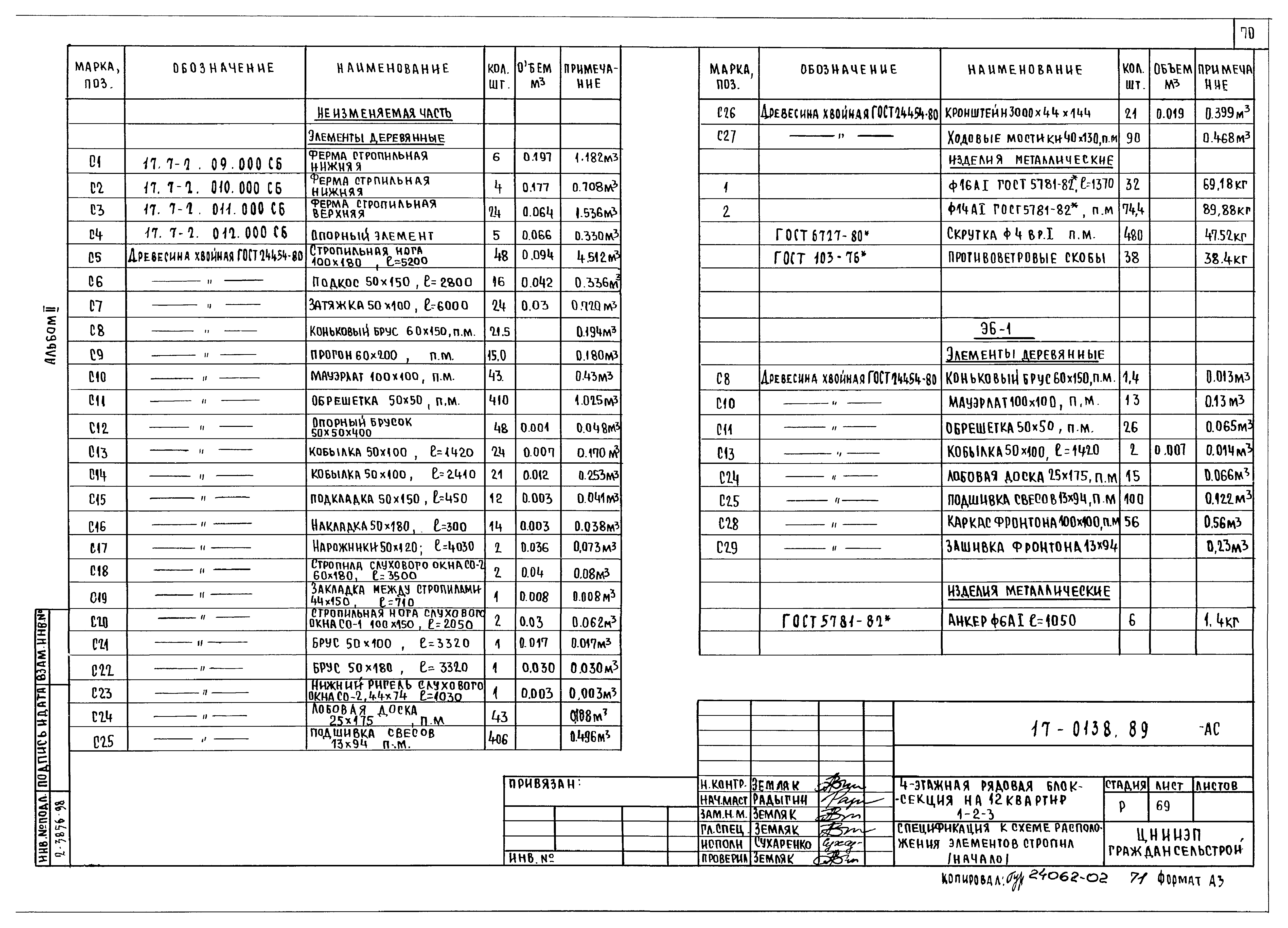 Типовой проект 17-0138.89