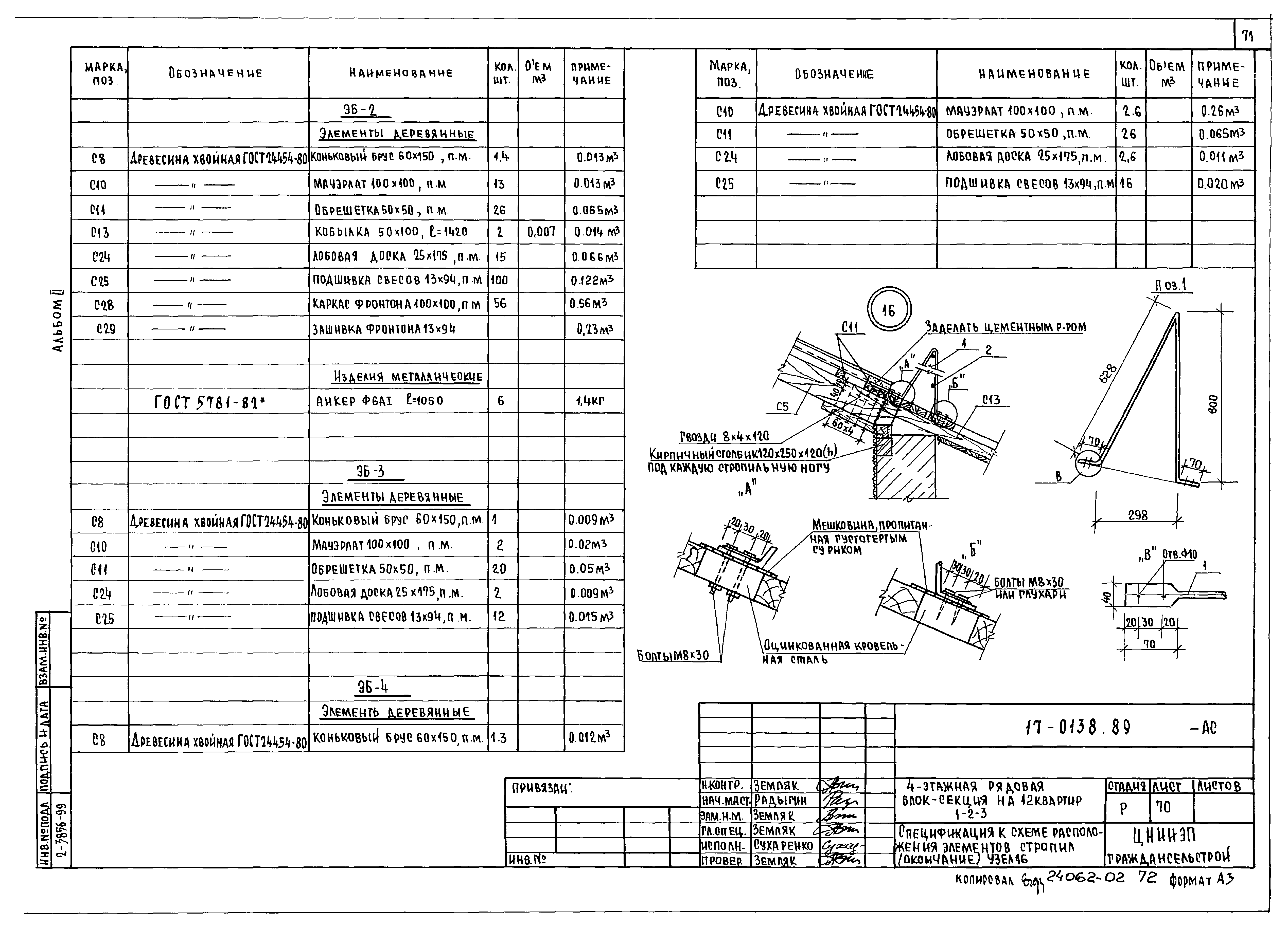 Типовой проект 17-0138.89