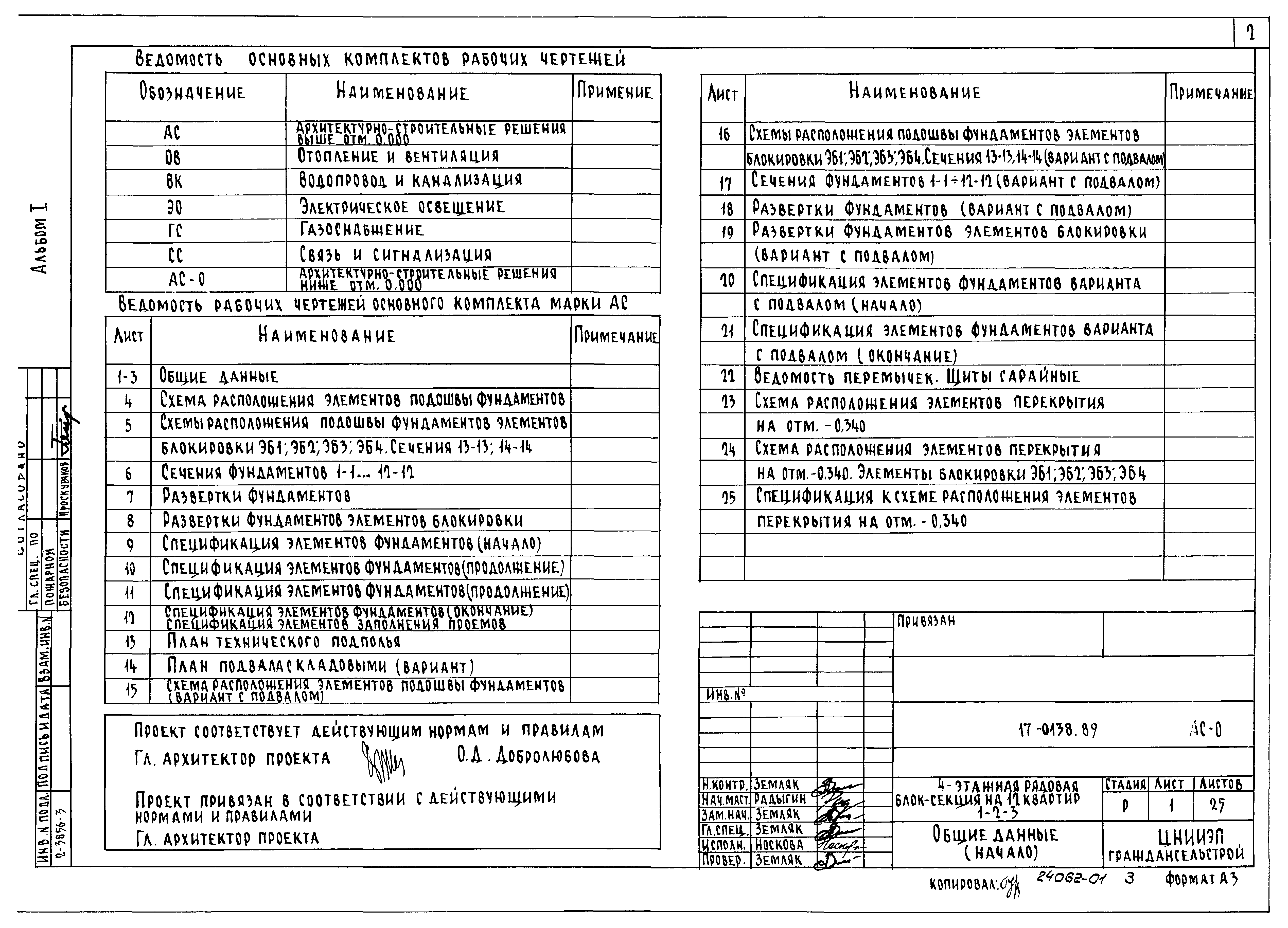 Типовой проект 17-0138.89