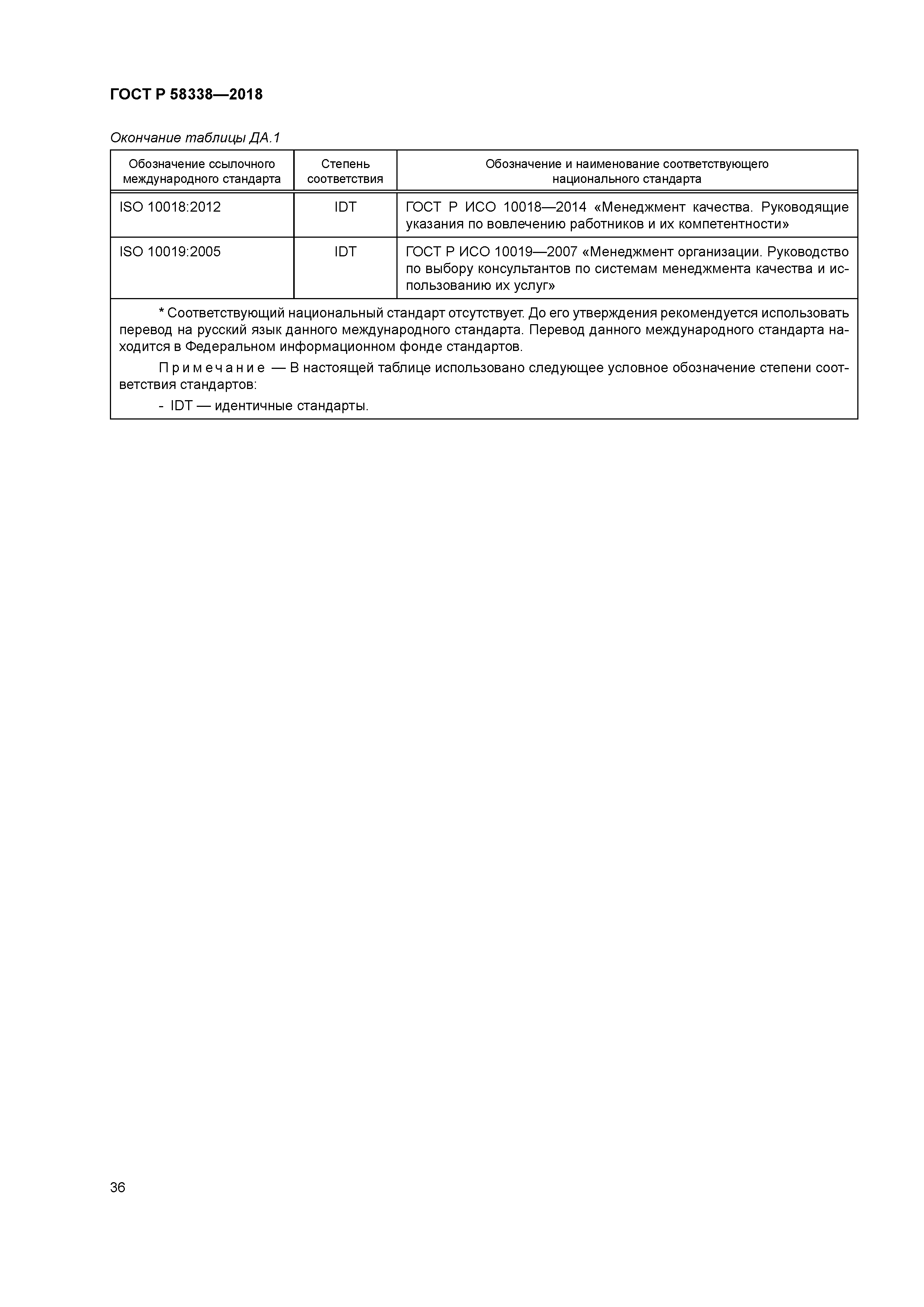 ГОСТ Р 58338-2018