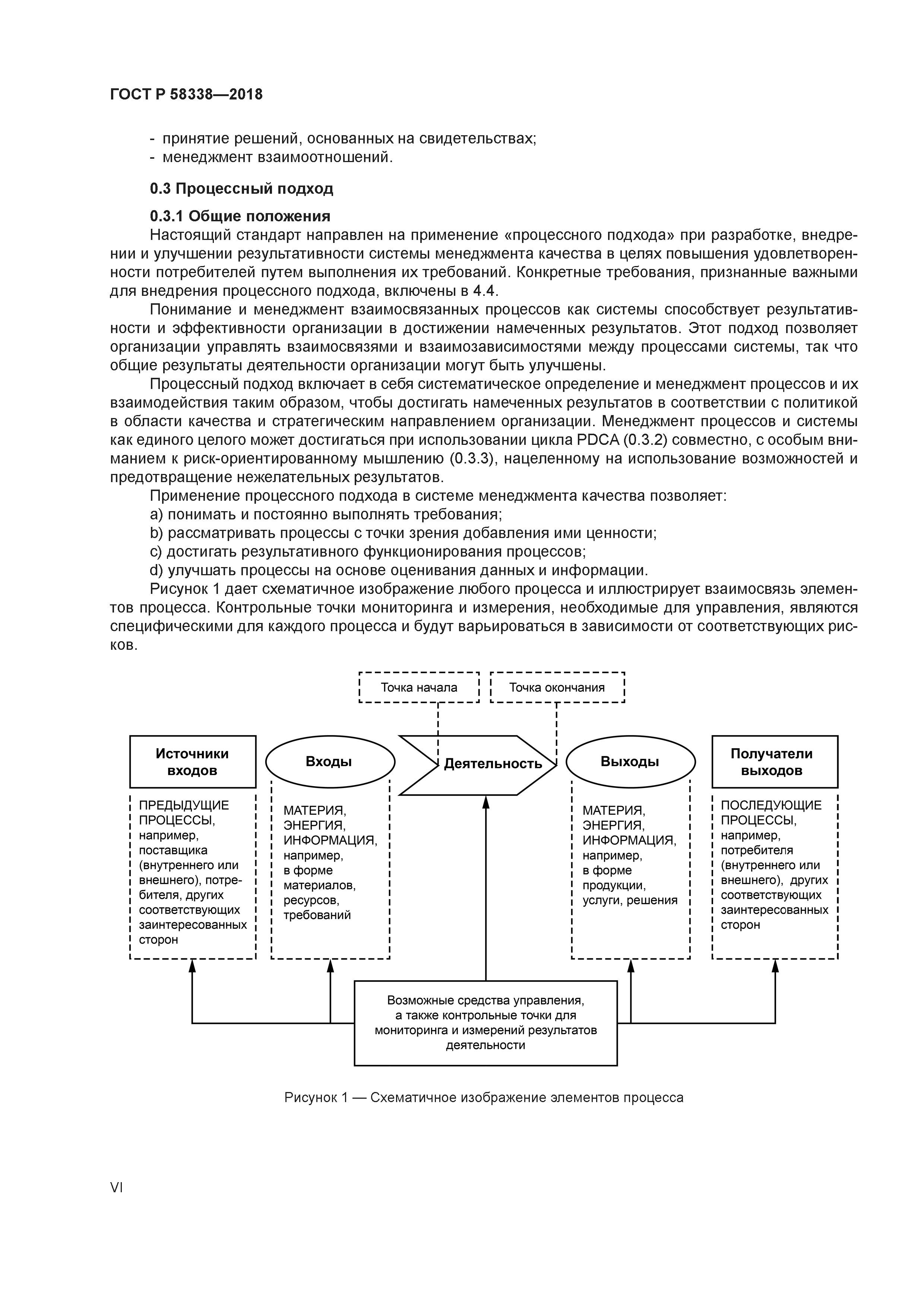 ГОСТ Р 58338-2018