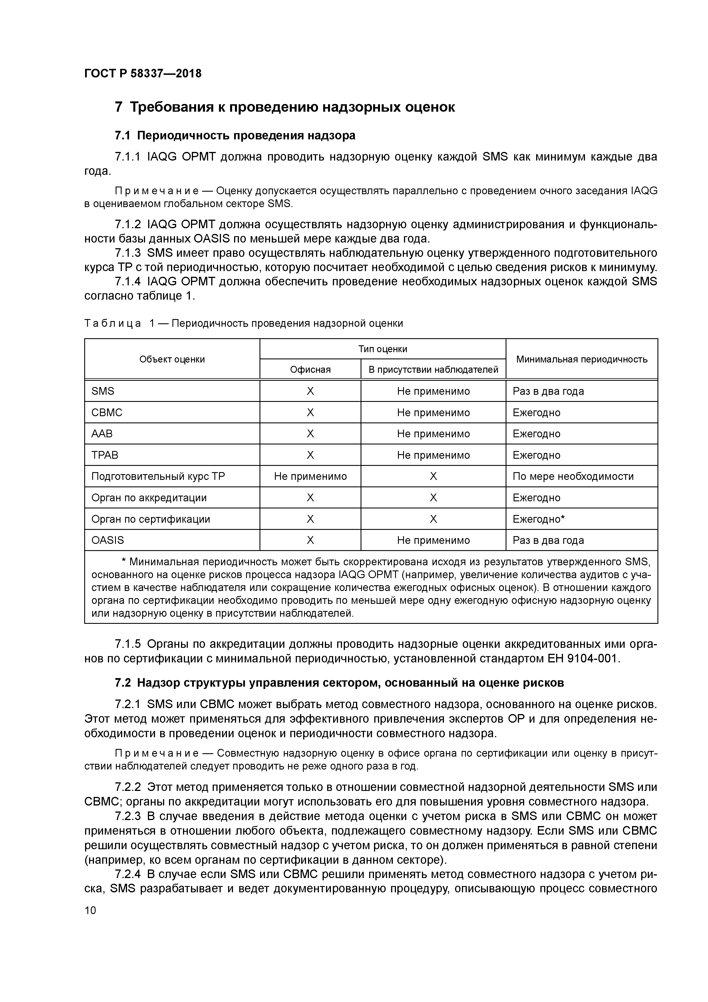 ГОСТ Р 58337-2018