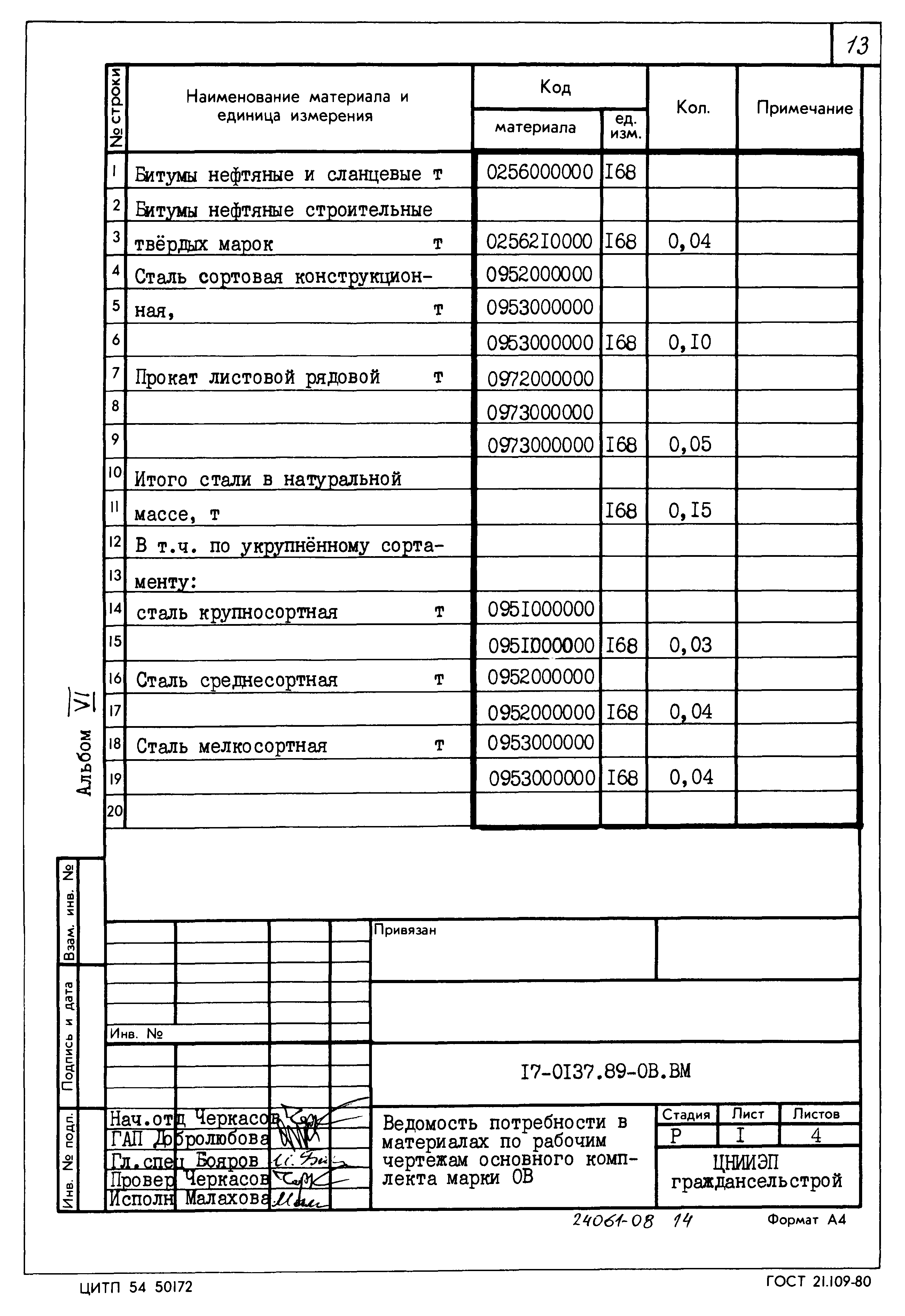 Типовой проект 17-0137.89