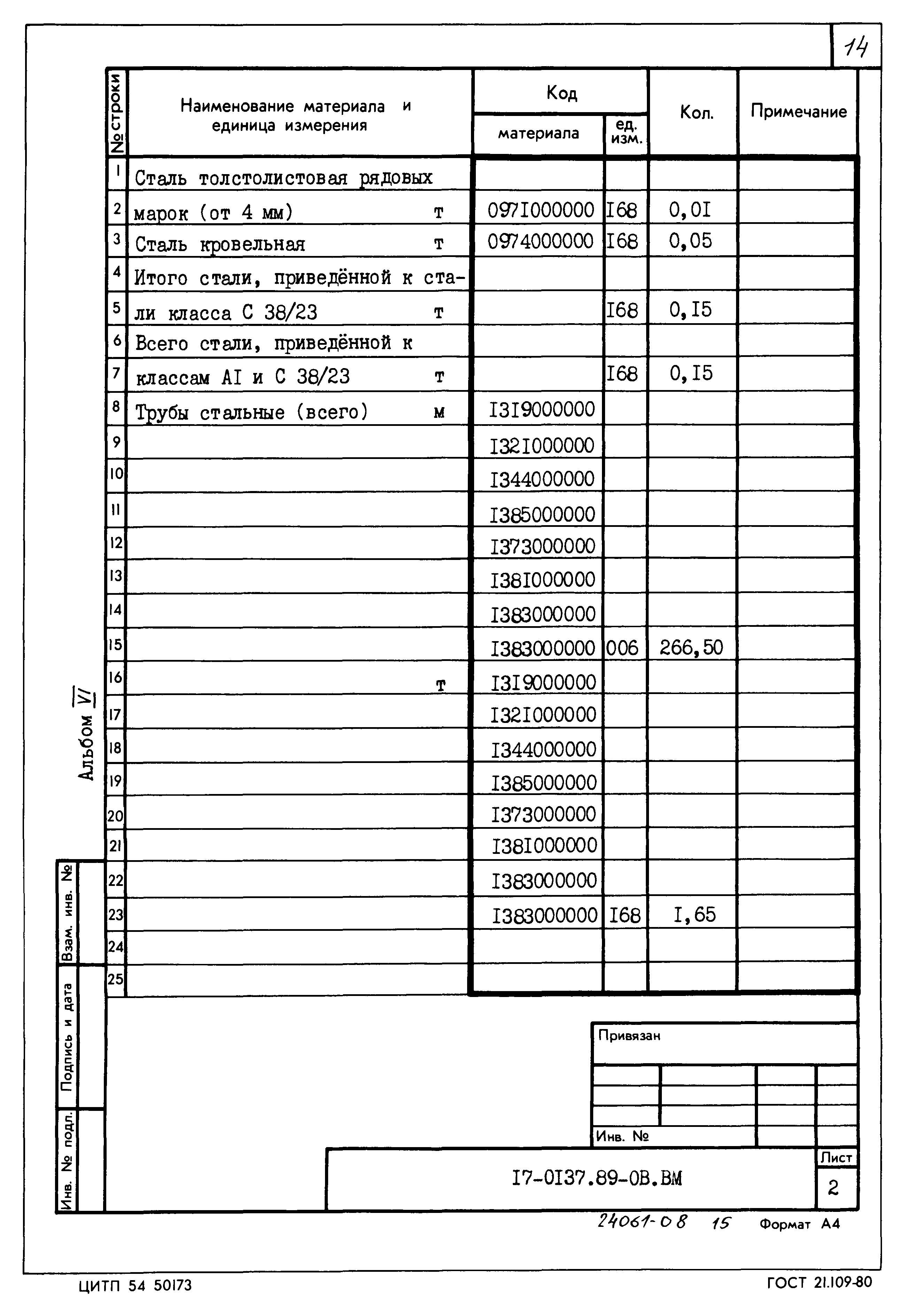 Типовой проект 17-0137.89