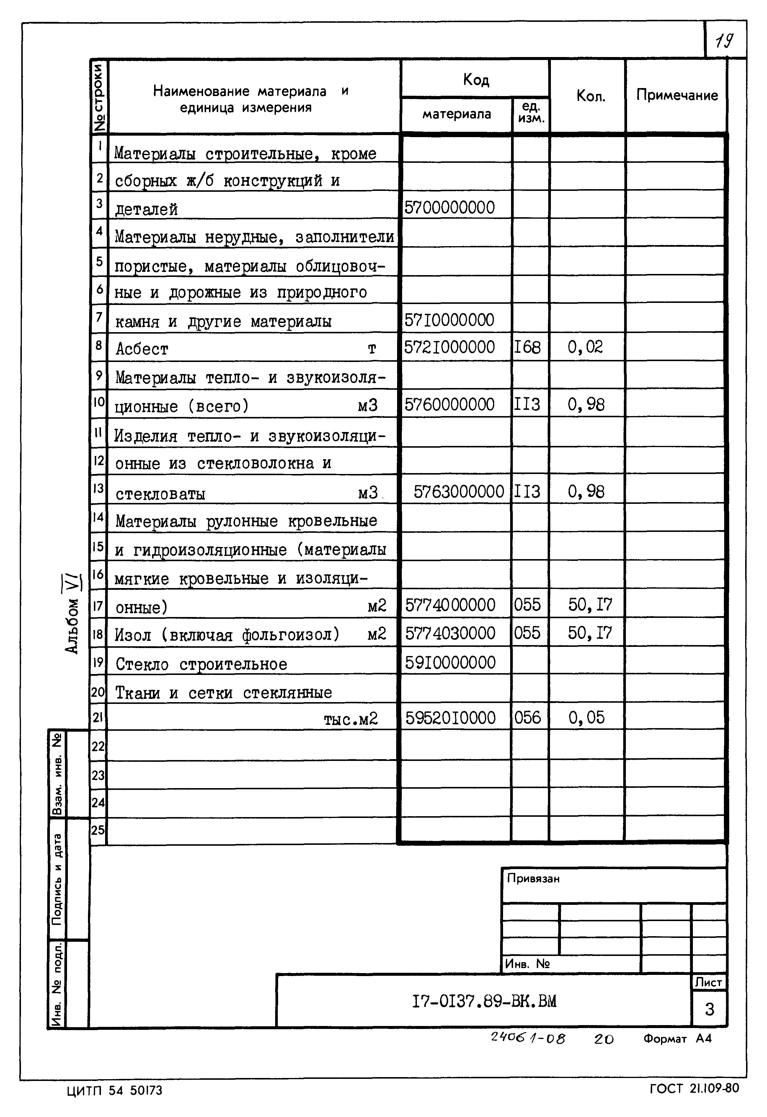 Типовой проект 17-0137.89