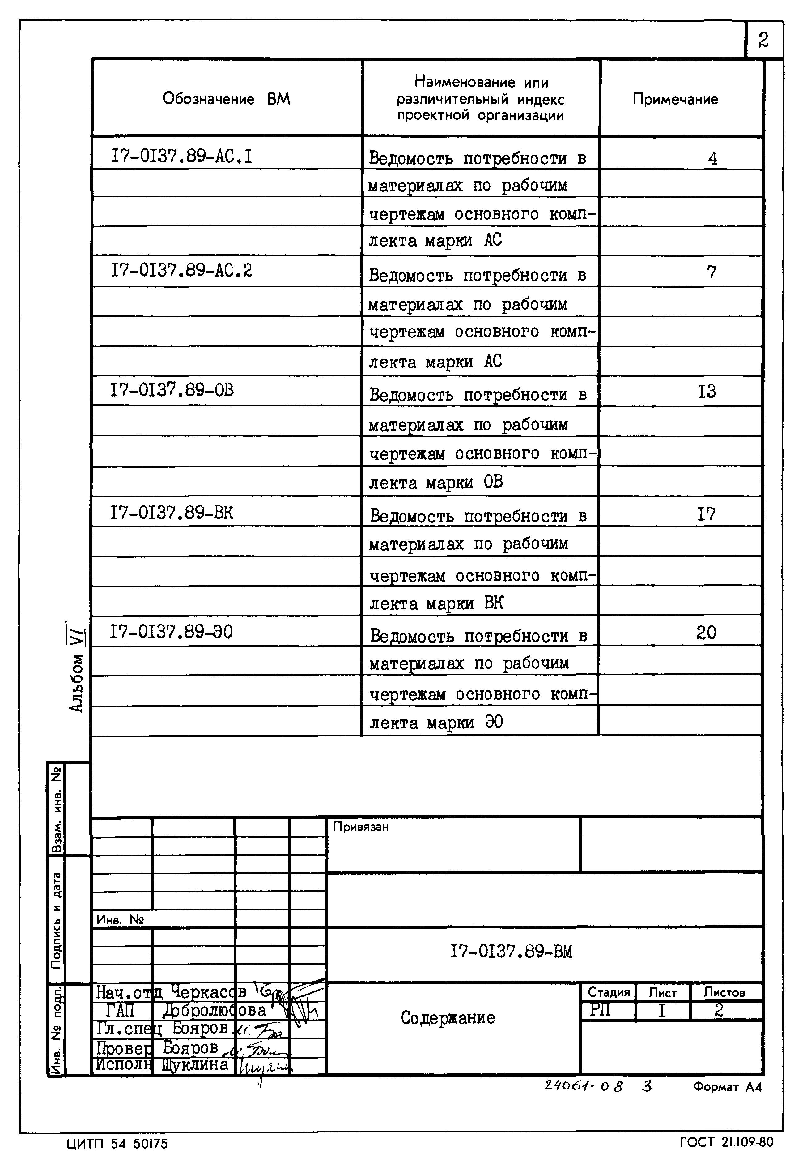 Типовой проект 17-0137.89