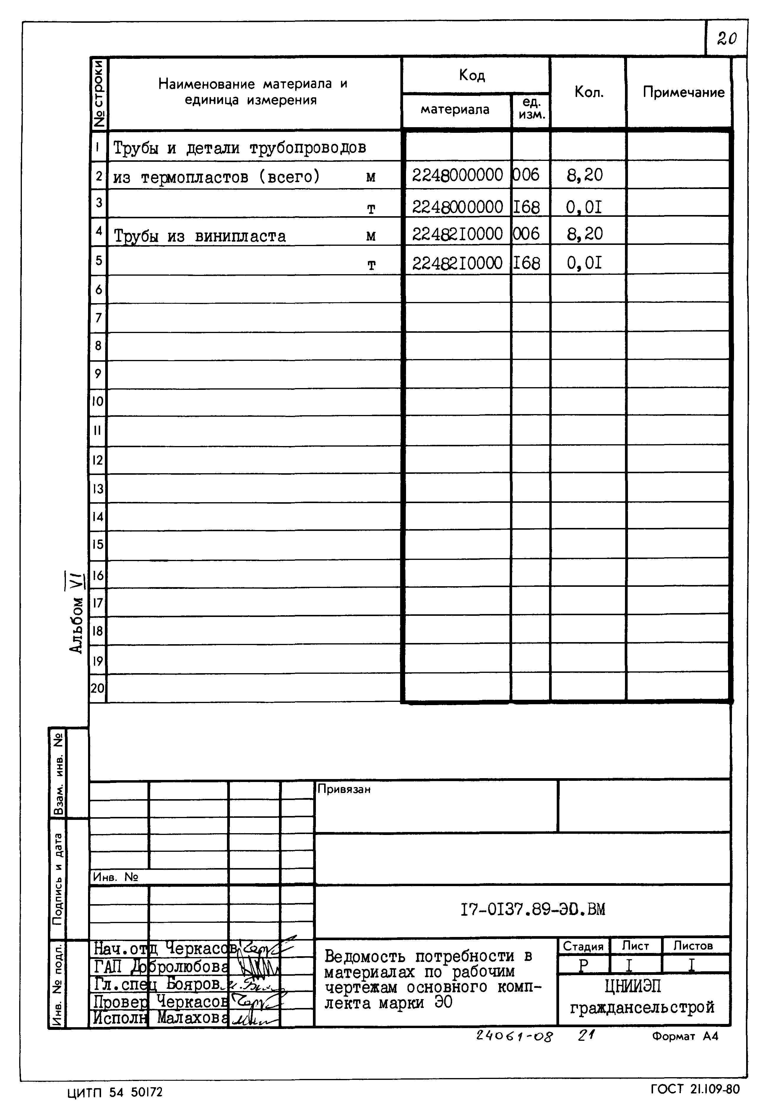 Типовой проект 17-0137.89