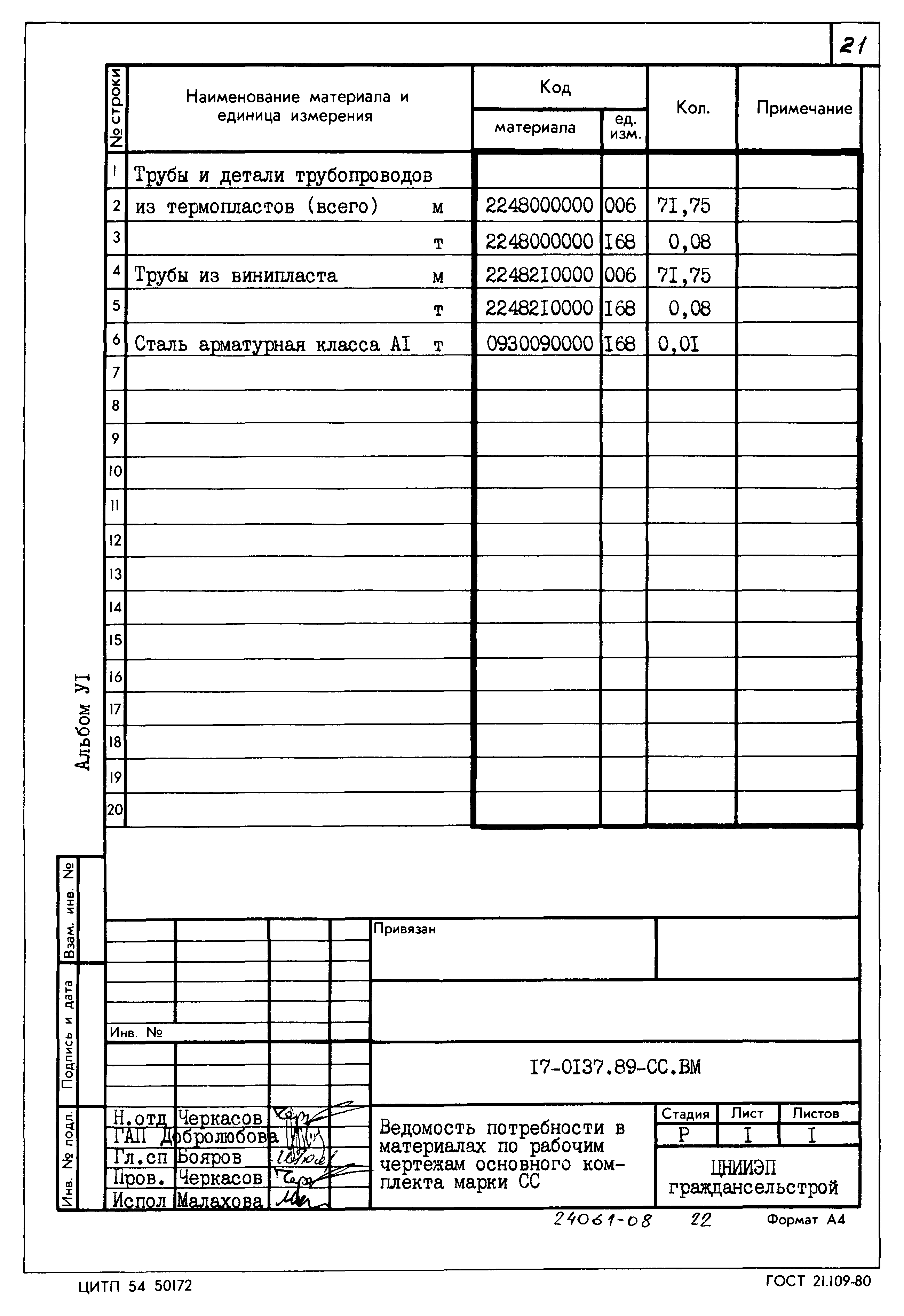 Типовой проект 17-0137.89