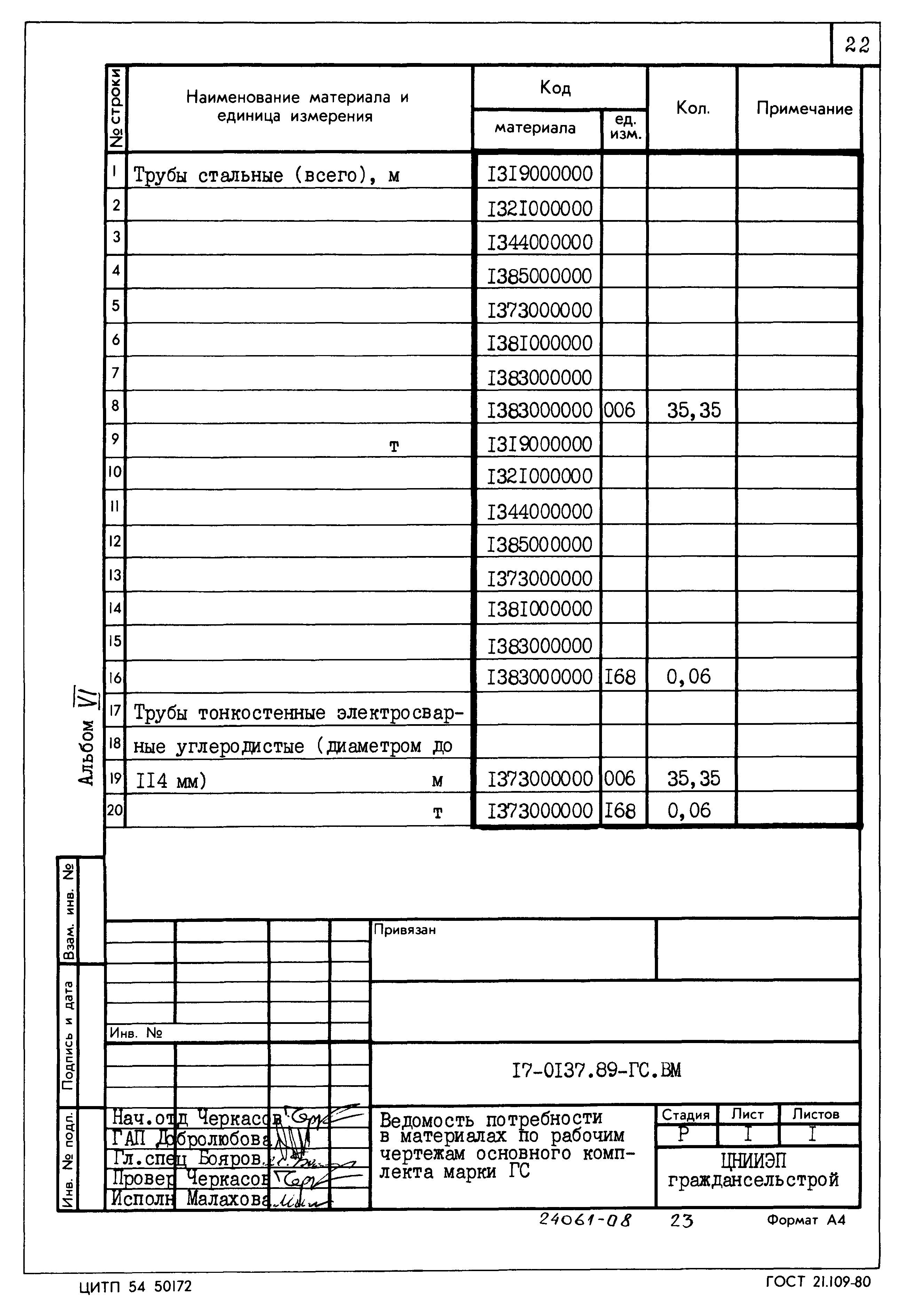 Типовой проект 17-0137.89