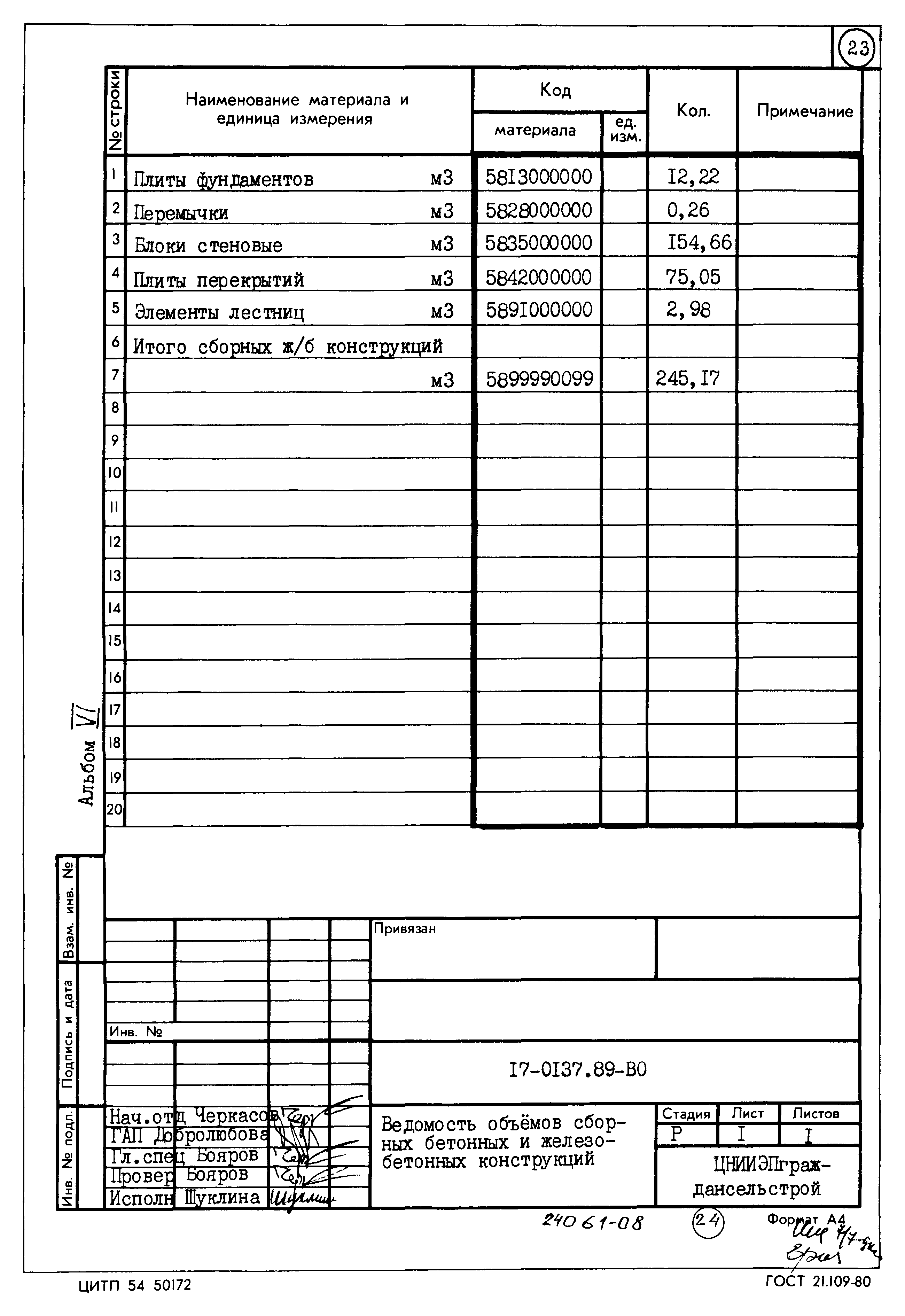 Типовой проект 17-0137.89