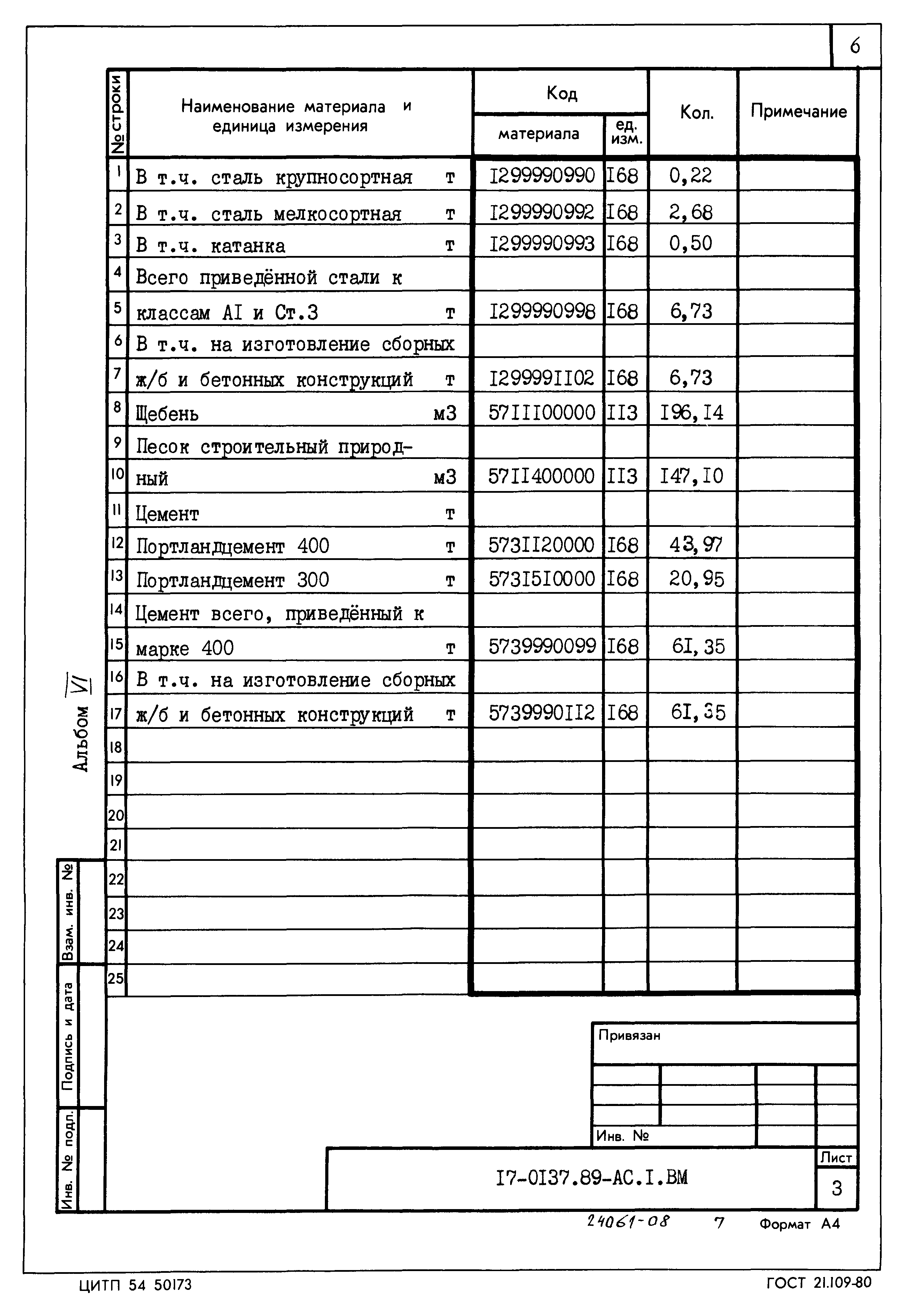 Типовой проект 17-0137.89