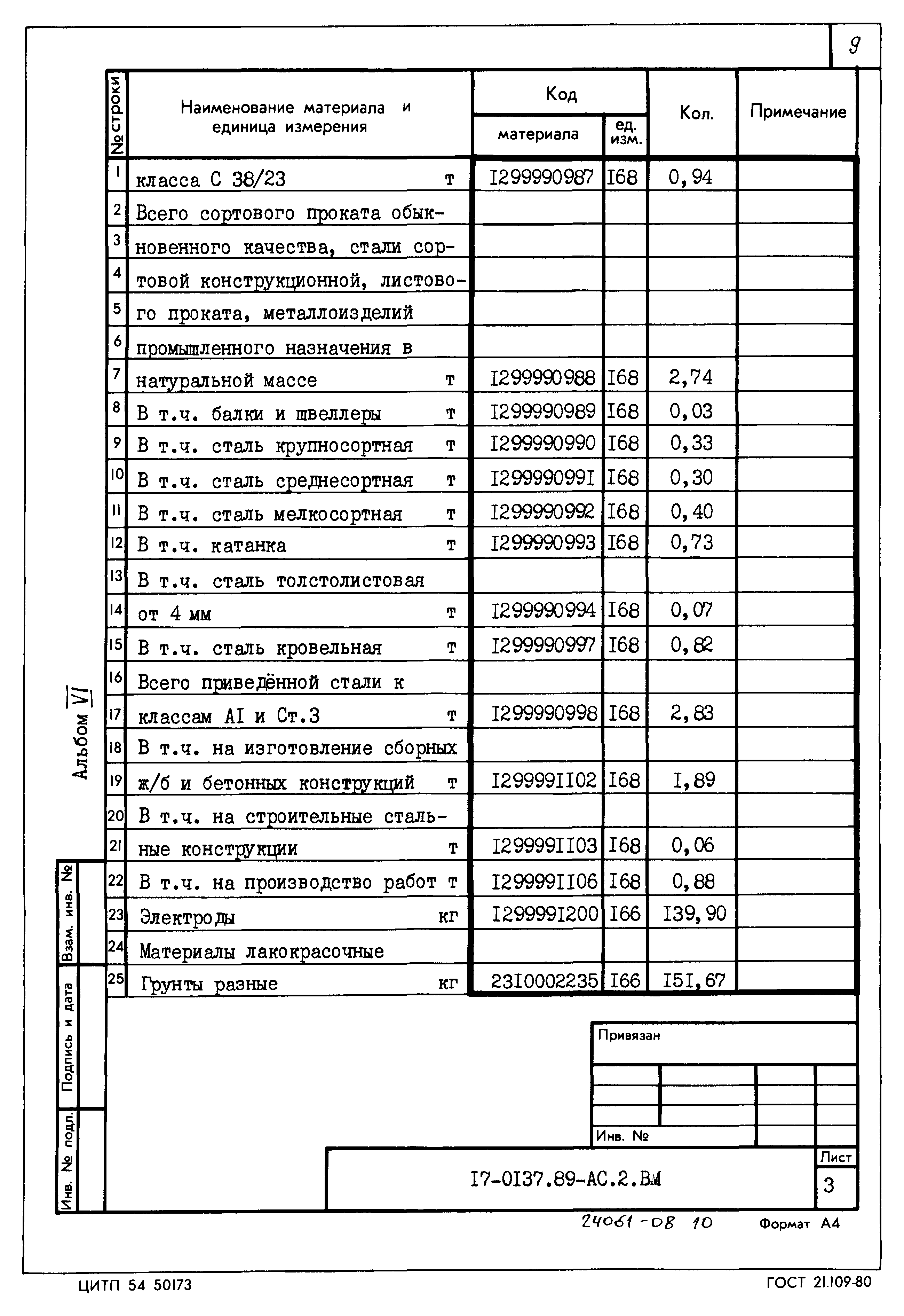 Типовой проект 17-0137.89