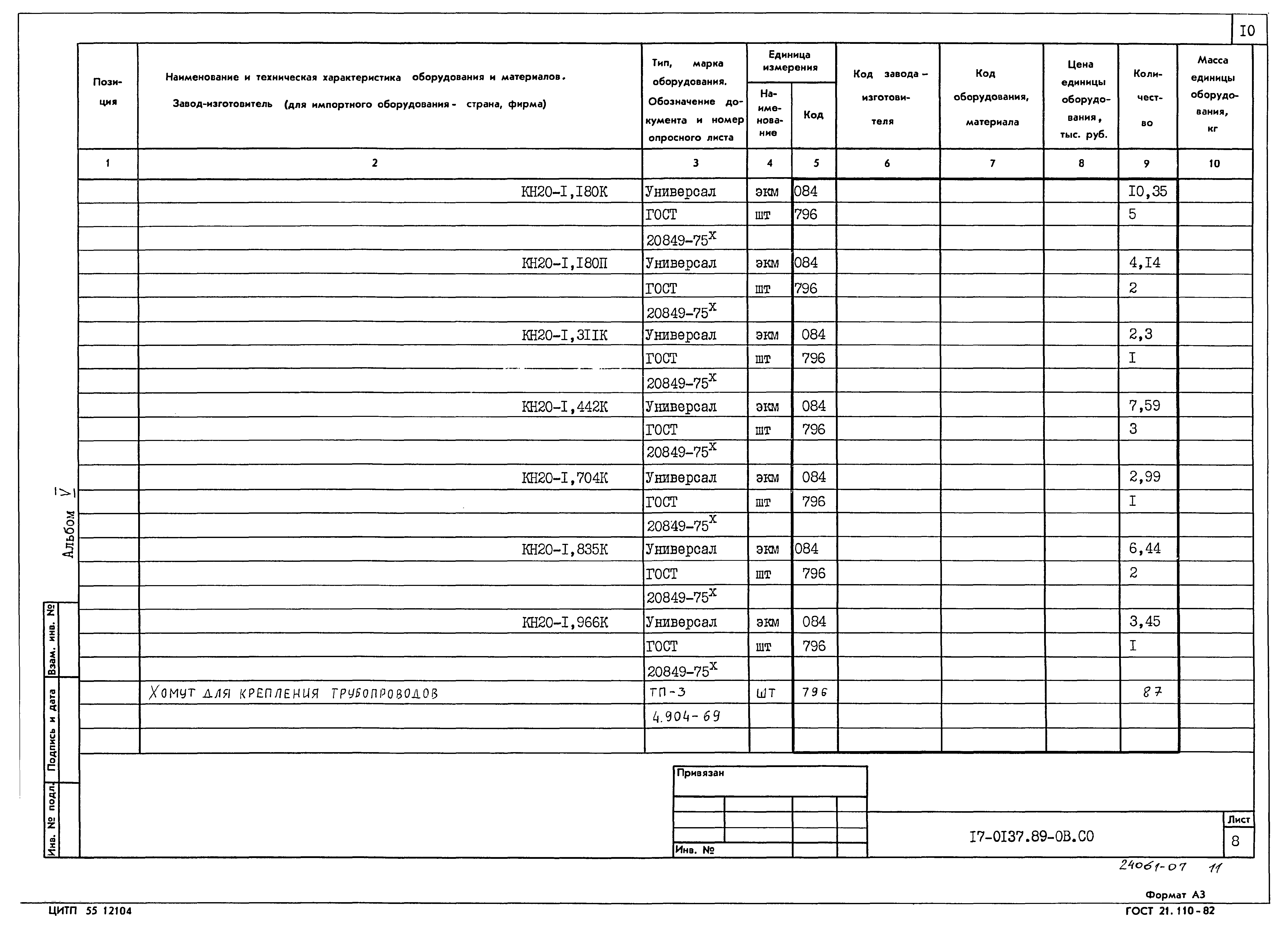 Типовой проект 17-0137.89