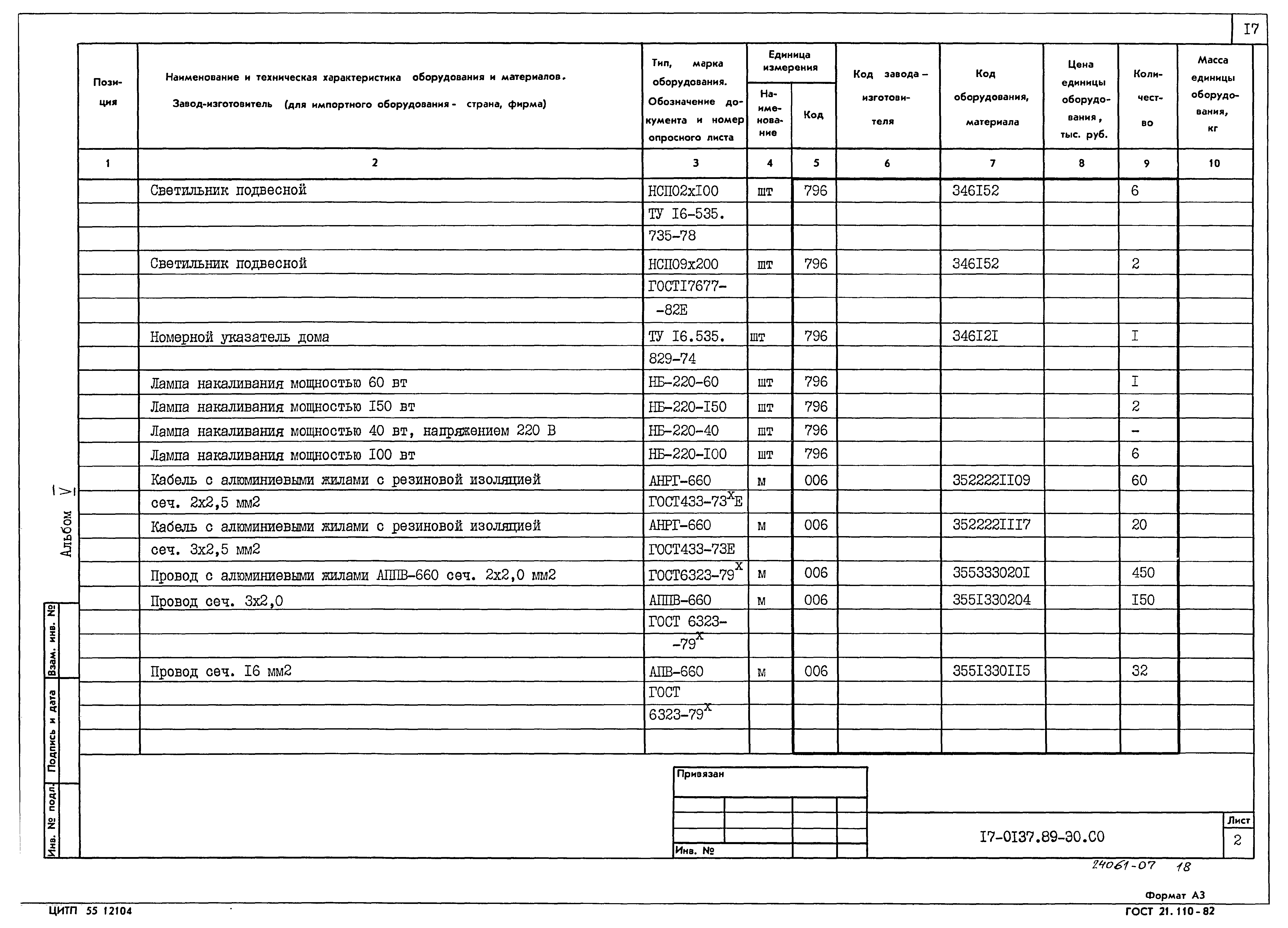 Типовой проект 17-0137.89