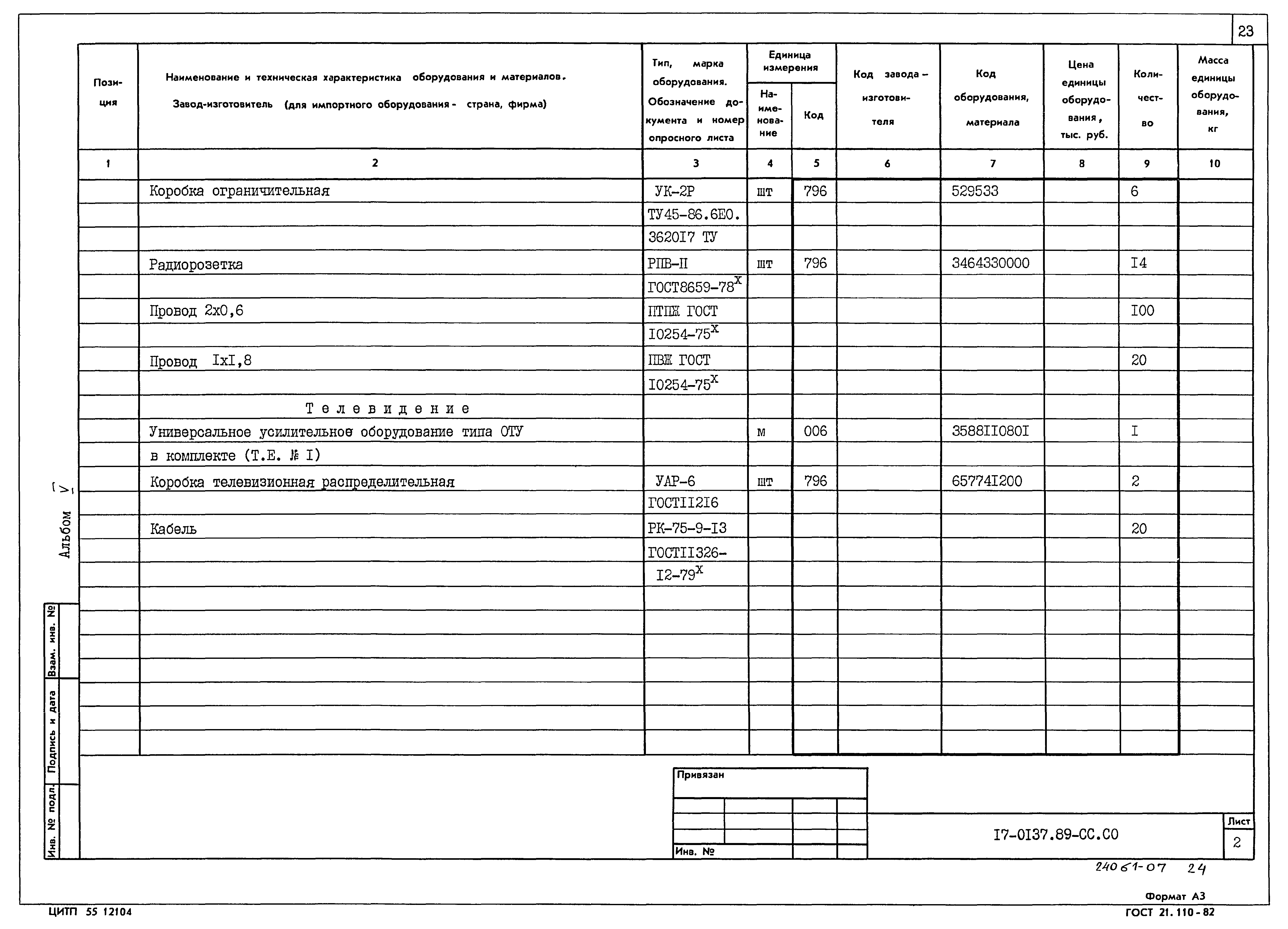 Типовой проект 17-0137.89